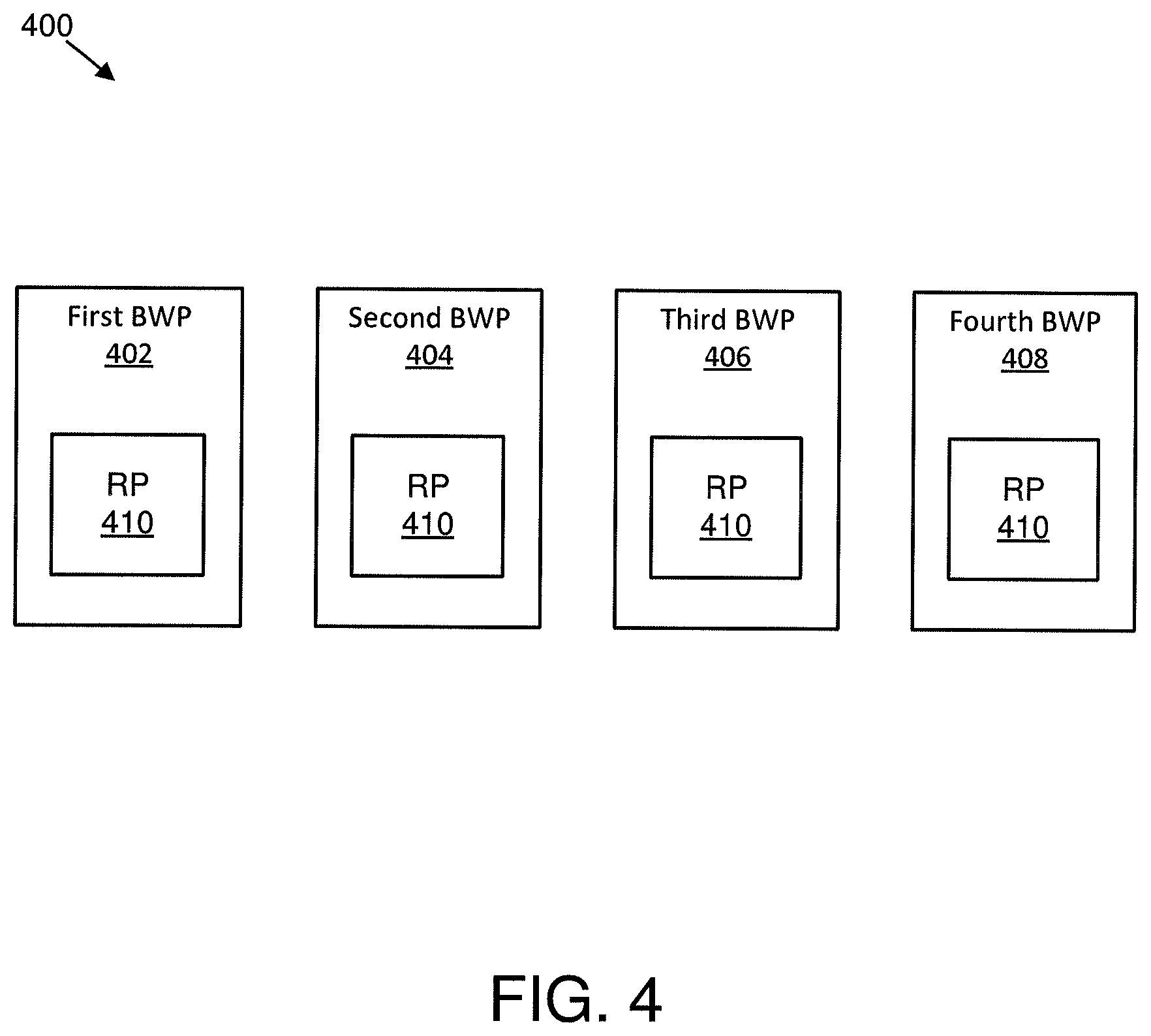 Patent US12101800 Figure 4 – Resource pool assignment