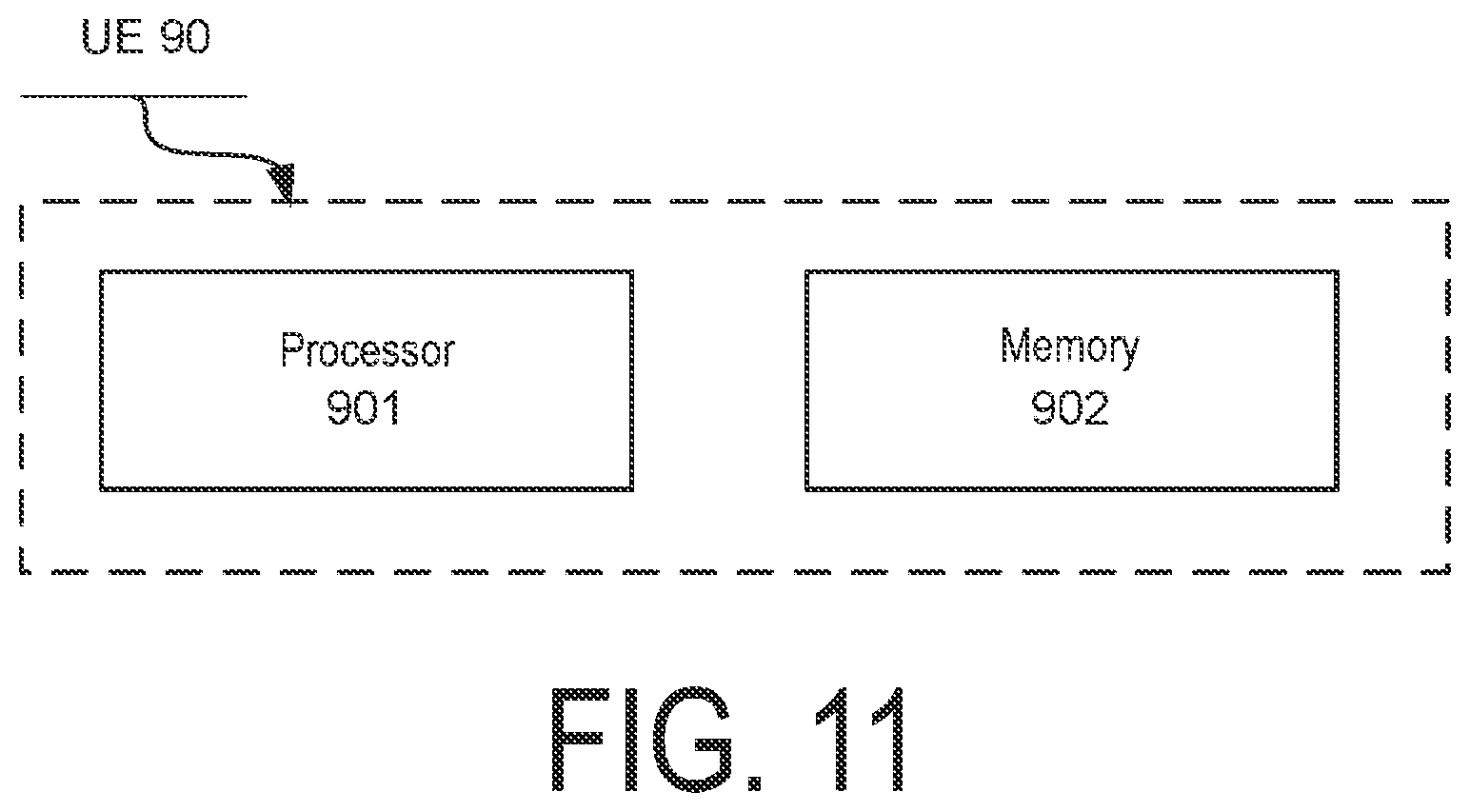 Patent US12101801 Figure 11 – Method performed by user equipment, and user equipment