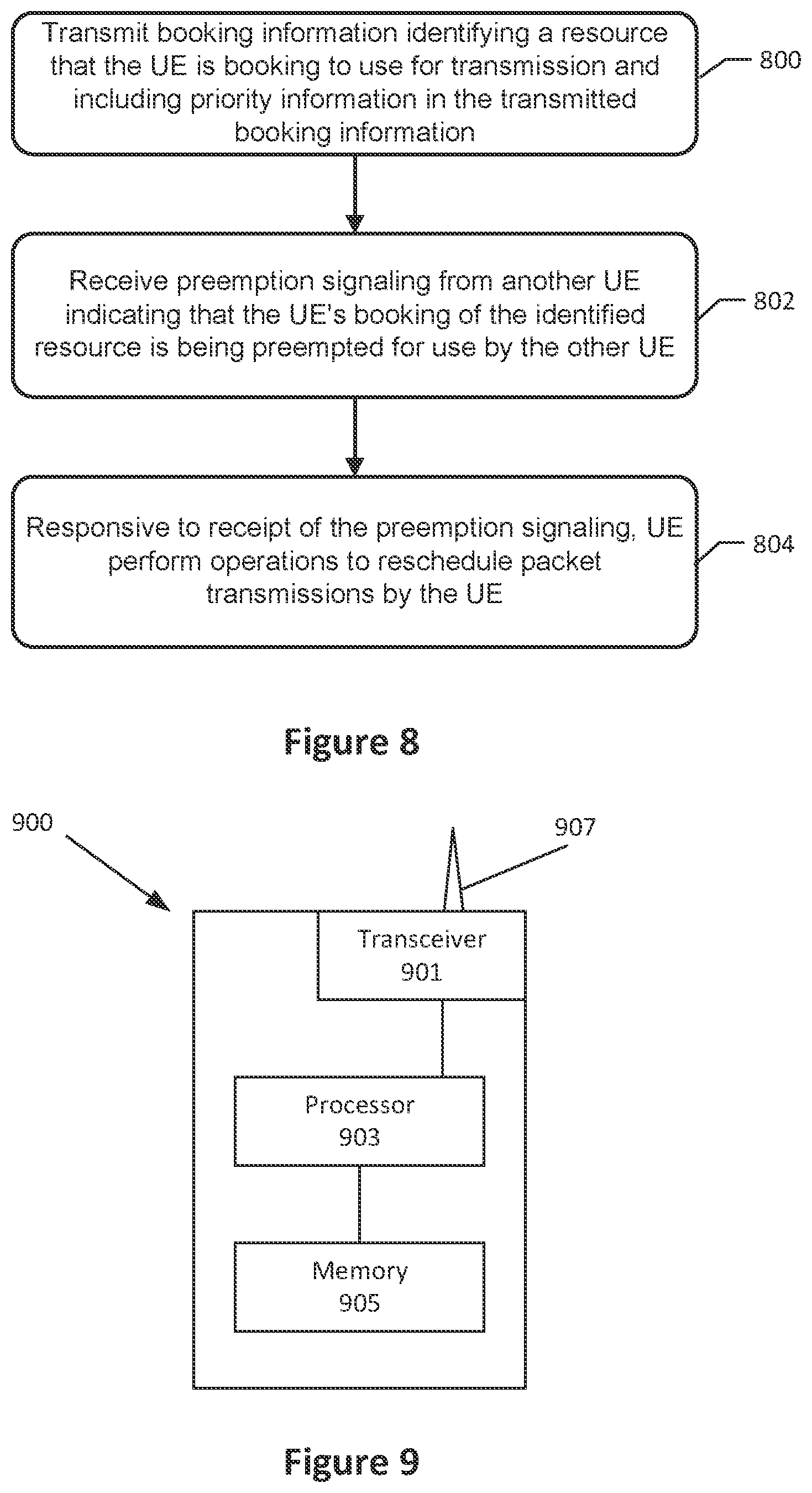 Patent US12101803 Figure 7 – Sidelink quality of service management in autonomous mode of wireless communications systems and related methods and apparatuses