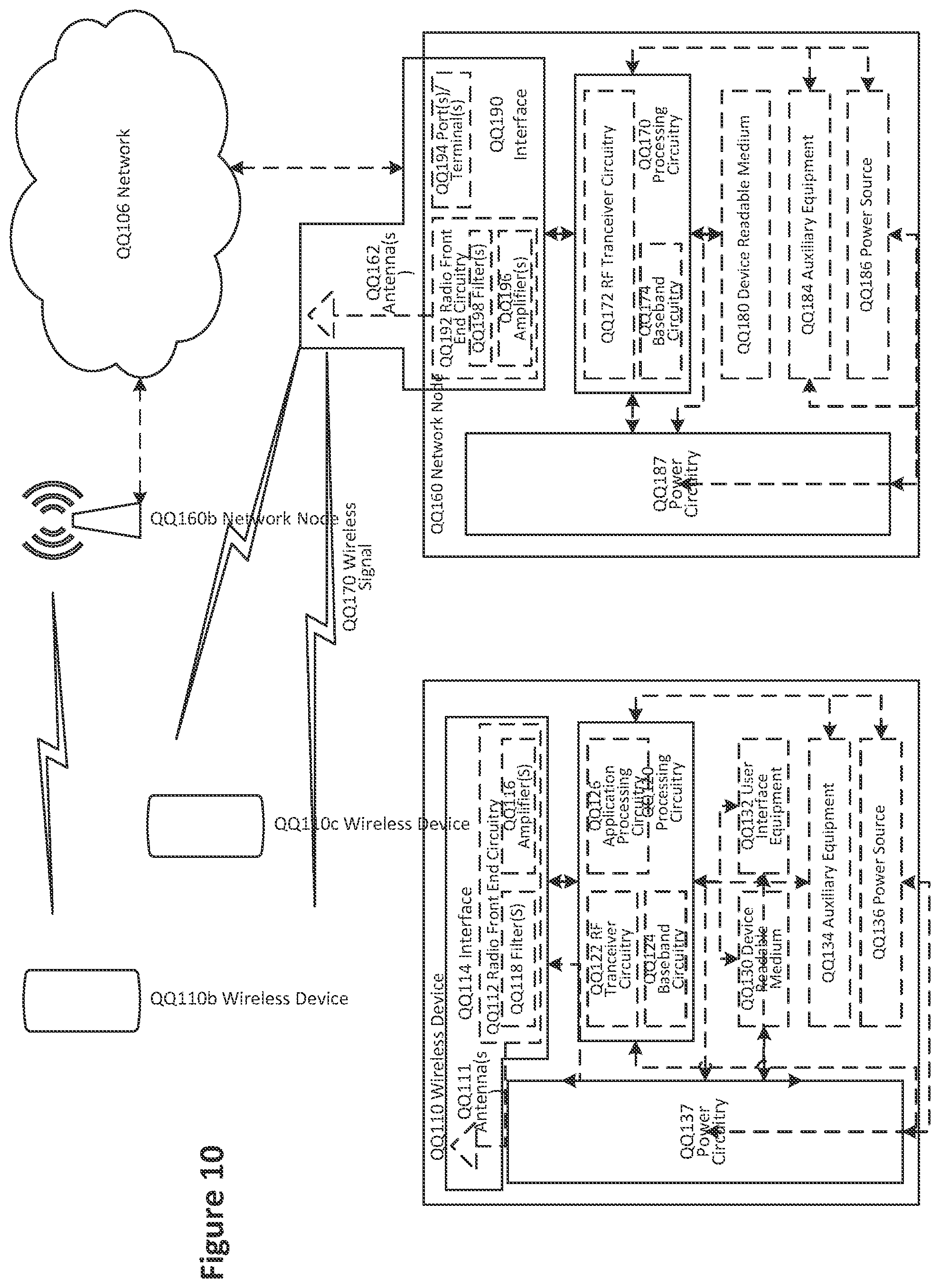 Patent US12101803 Figure 8 – Sidelink quality of service management in autonomous mode of wireless communications systems and related methods and apparatuses