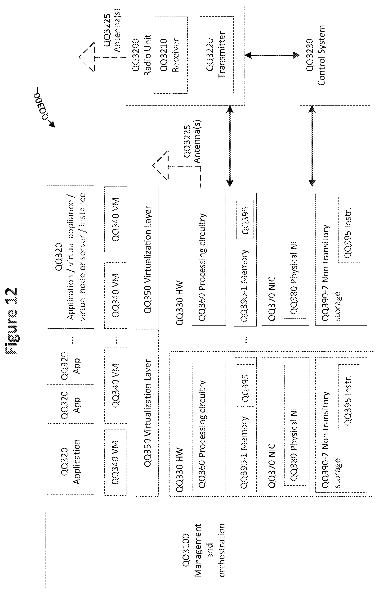 Patent US12101803 Figure 10 – Sidelink quality of service management in autonomous mode of wireless communications systems and related methods and apparatuses