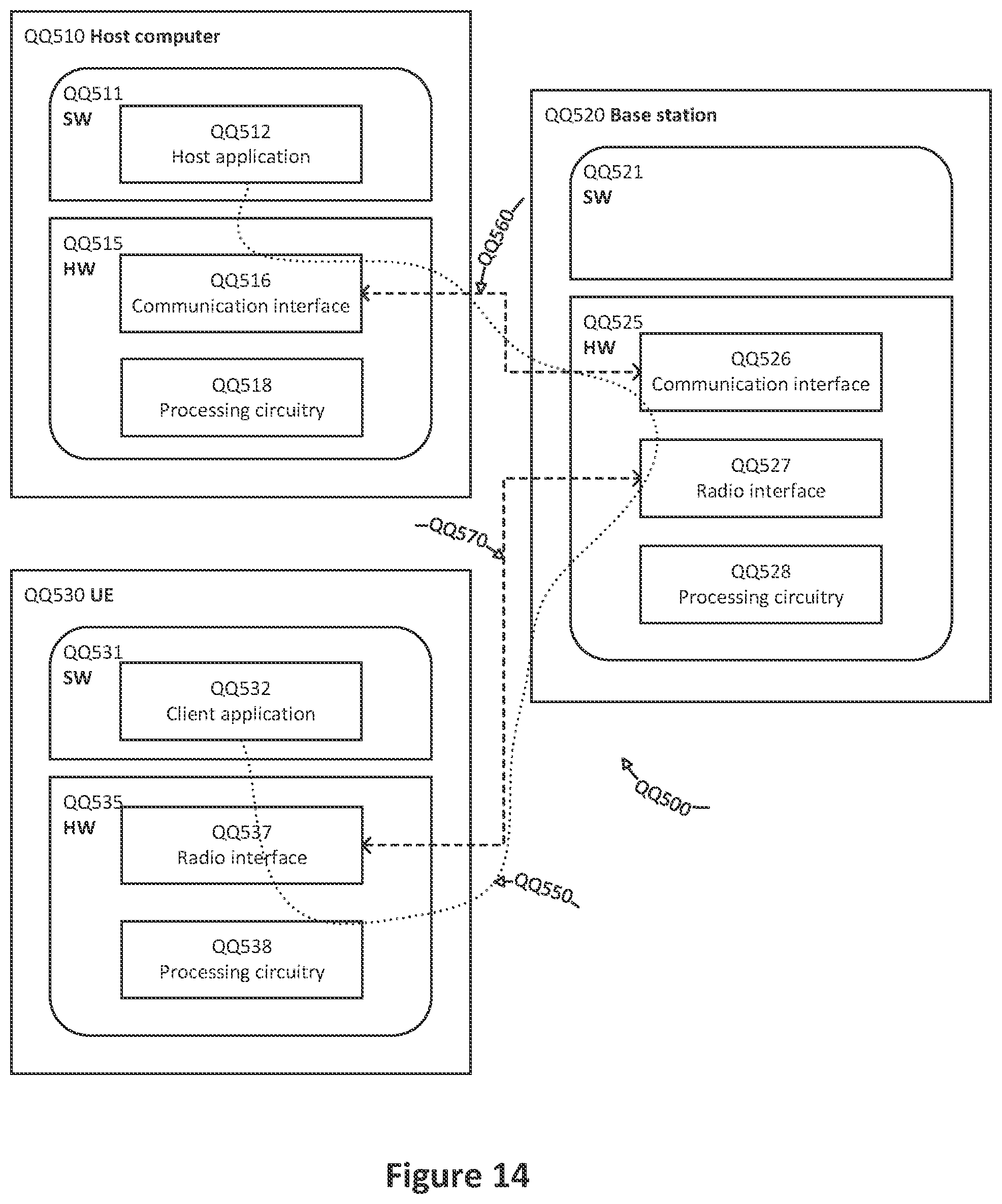 Patent US12101803 Figure 12 – Sidelink quality of service management in autonomous mode of wireless communications systems and related methods and apparatuses