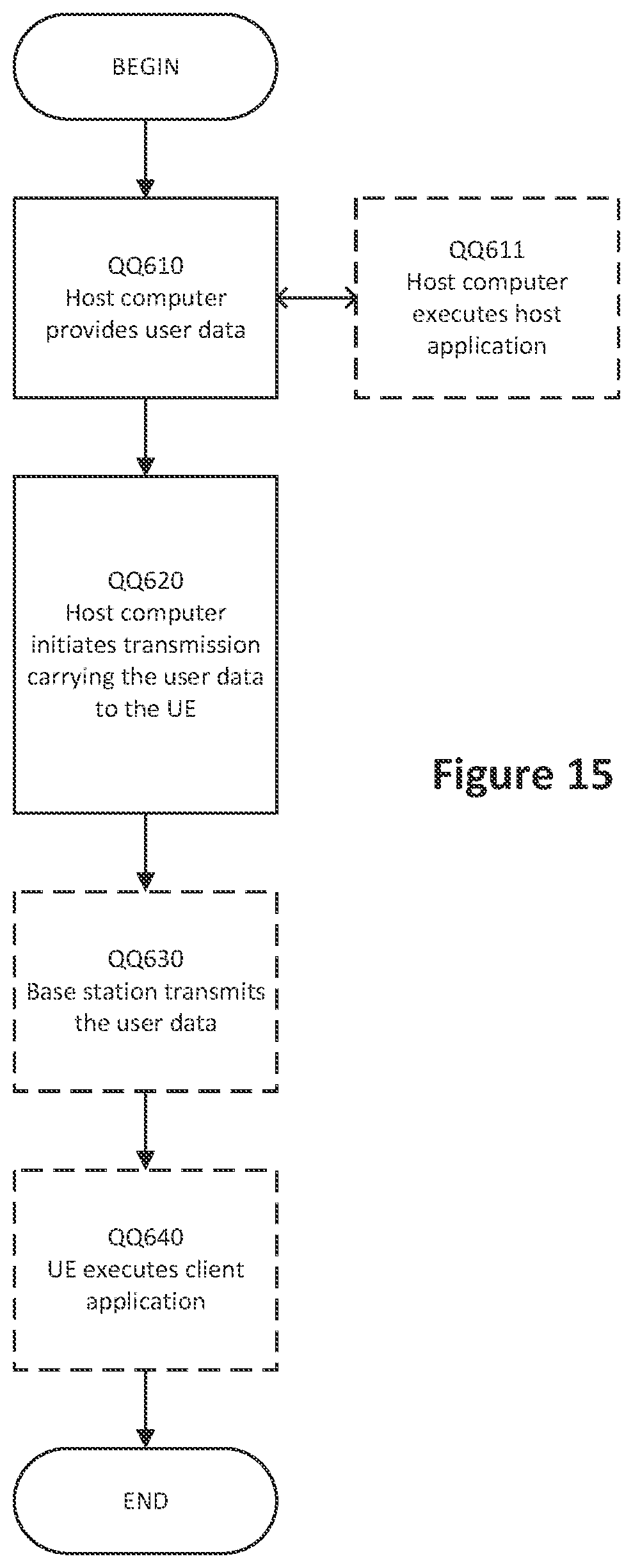Patent US12101803 Figure 13 – Sidelink quality of service management in autonomous mode of wireless communications systems and related methods and apparatuses