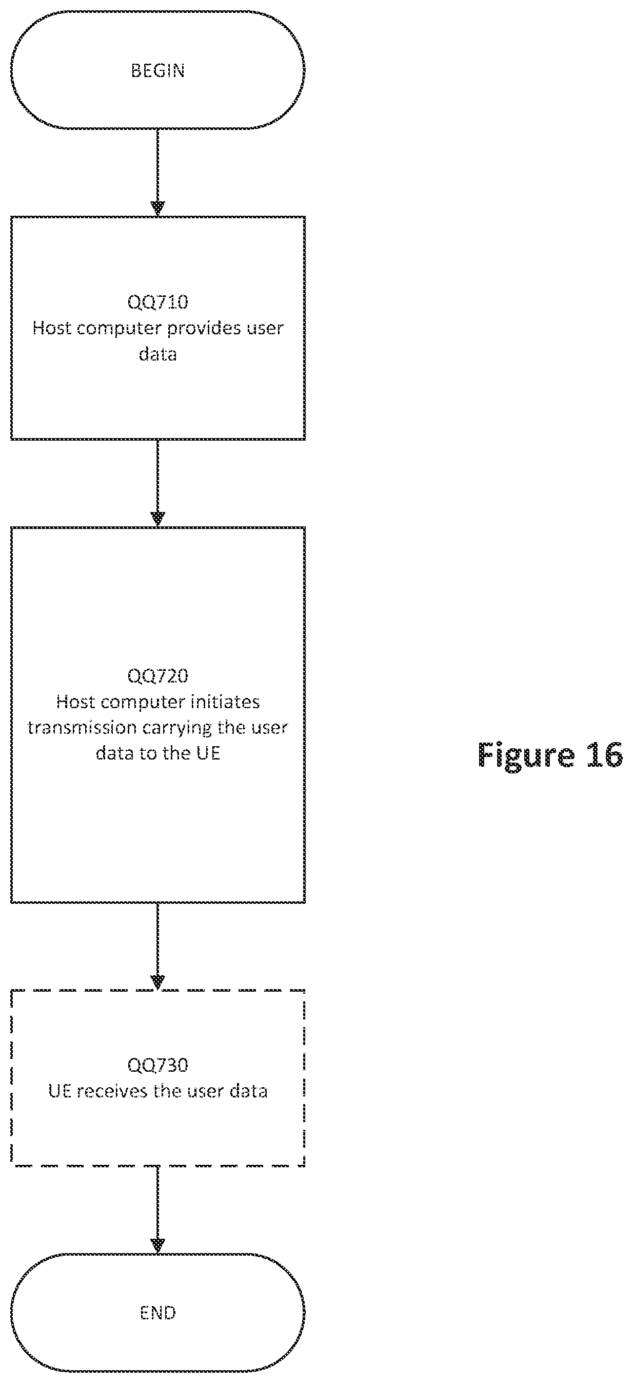 Patent US12101803 Figure 14 – Sidelink quality of service management in autonomous mode of wireless communications systems and related methods and apparatuses