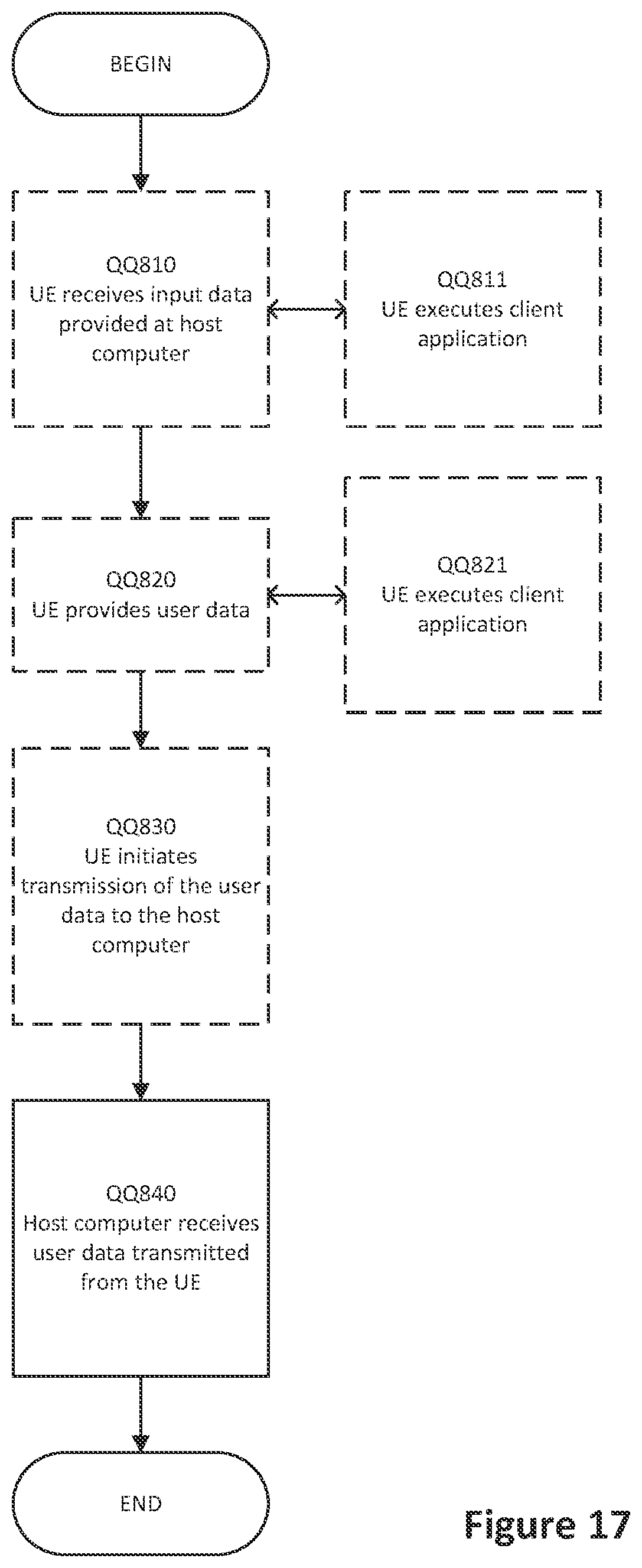 Patent US12101803 Figure 15 – Sidelink quality of service management in autonomous mode of wireless communications systems and related methods and apparatuses