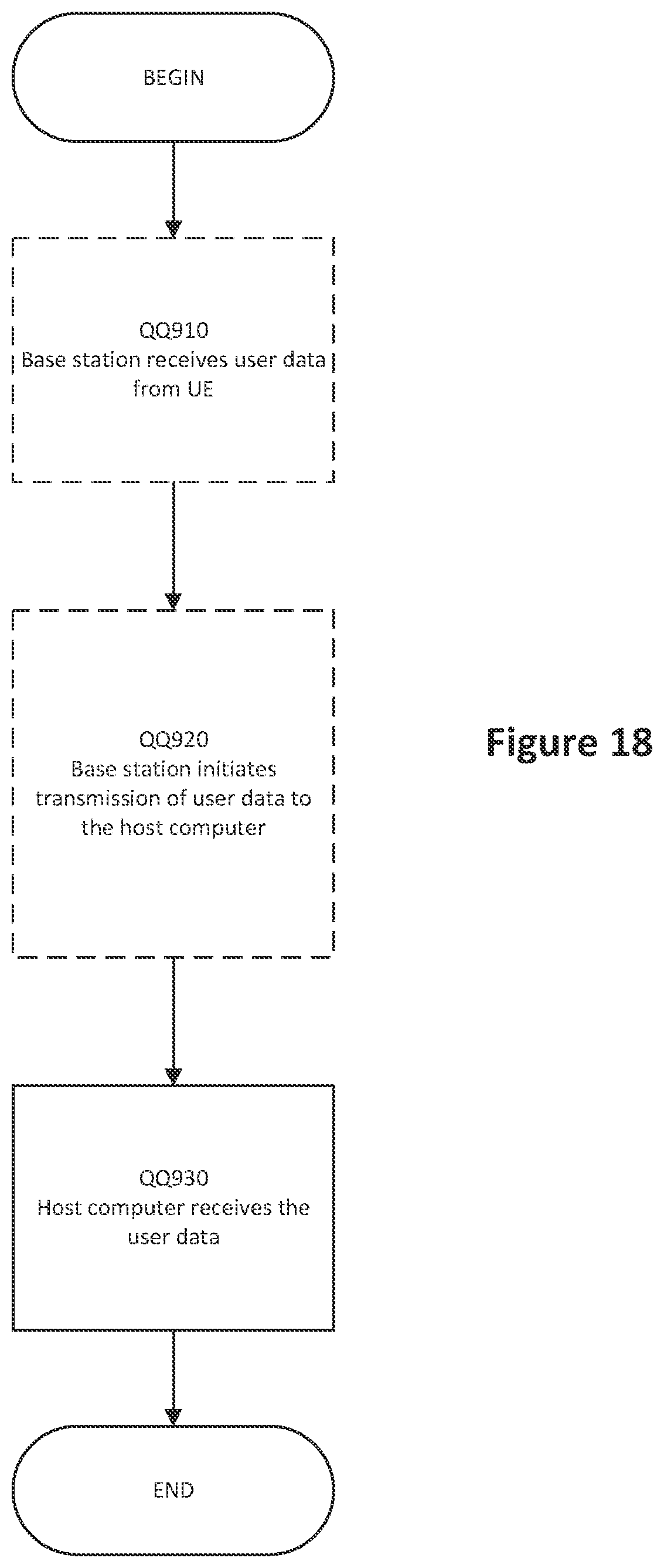 Patent US12101803 Figure 16 – Sidelink quality of service management in autonomous mode of wireless communications systems and related methods and apparatuses