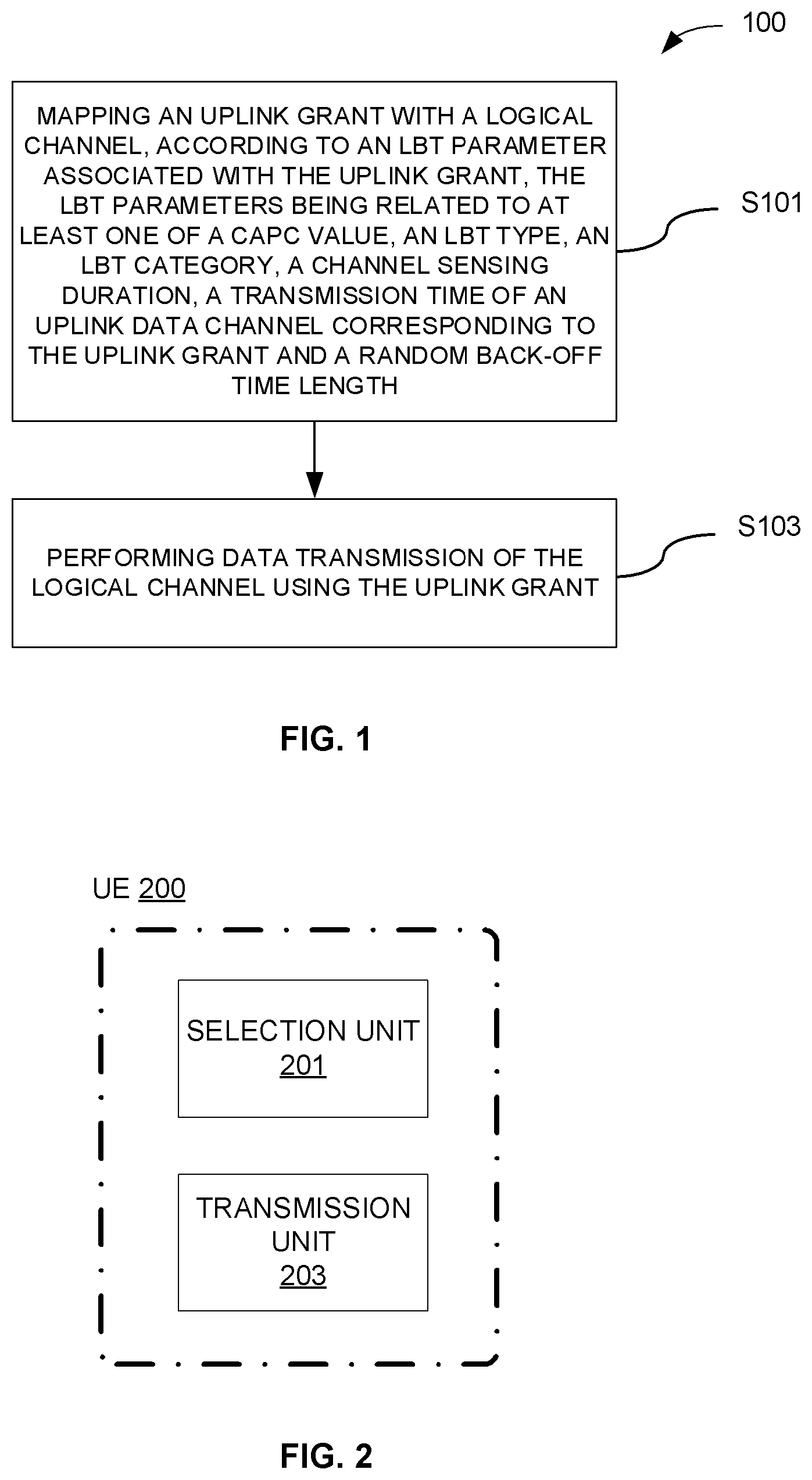 Patent US12101804 Figure 1 – Method and apparatus for data transmission and computer readable medium