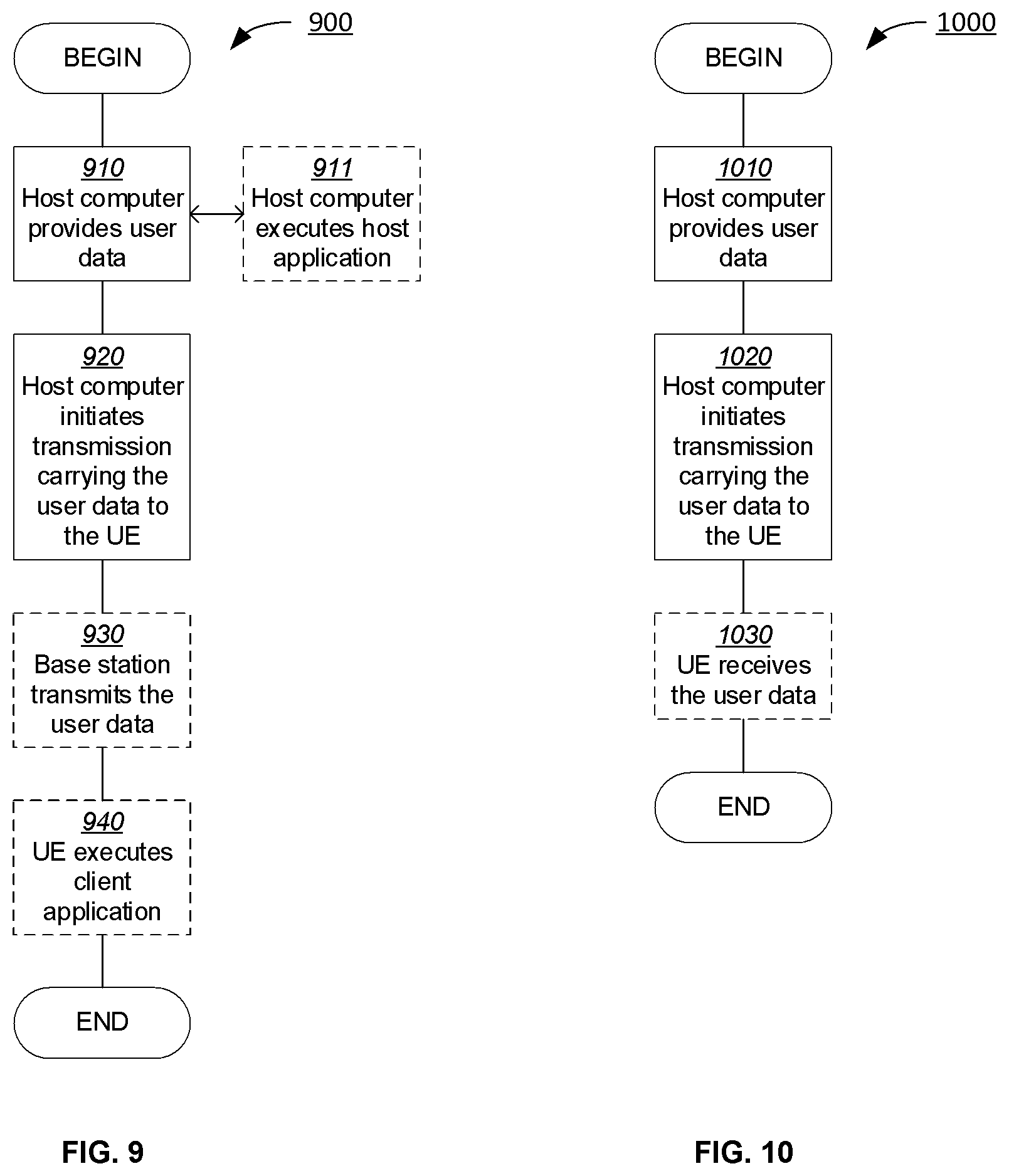 Patent US12101804 Figure 6 – Method and apparatus for data transmission and computer readable medium