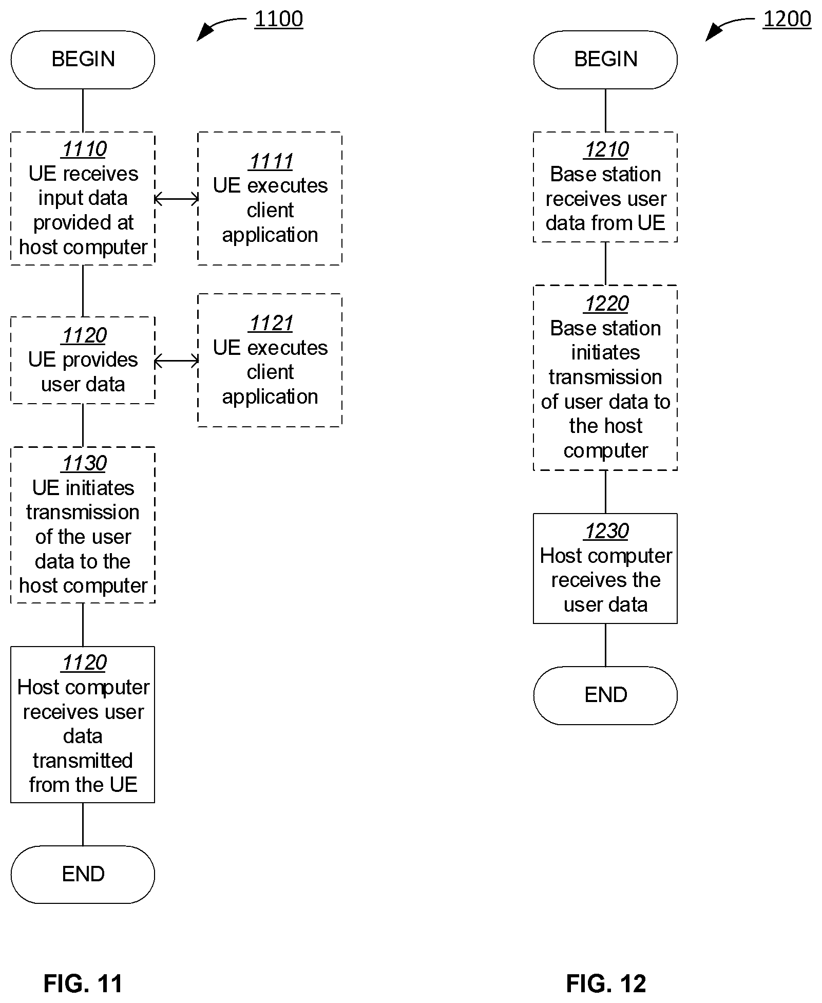 Patent US12101804 Figure 7 – Method and apparatus for data transmission and computer readable medium
