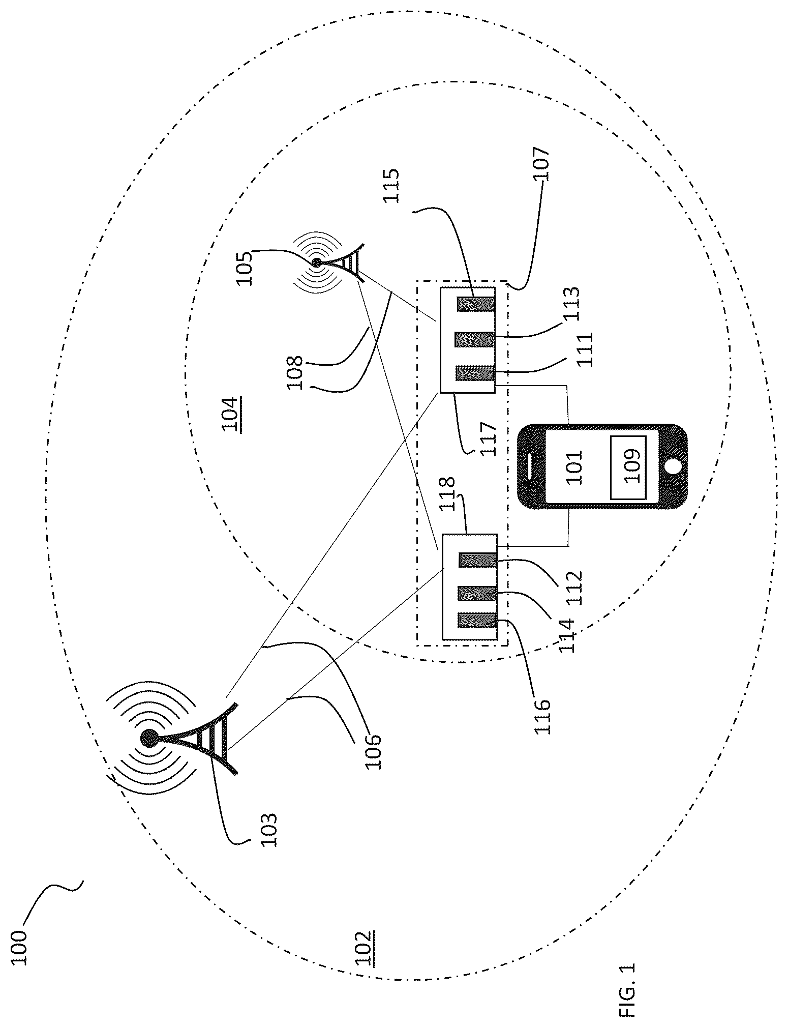 Patent US12101805 — Channel occupancy rate determination in unlicensed spectrum — Figure 1