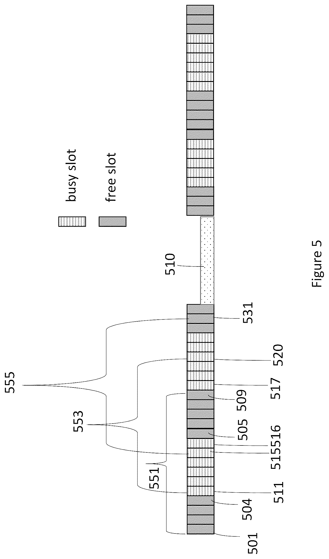 Patent US12101805 Figure 5 – Channel occupancy rate determination in unlicensed spectrum