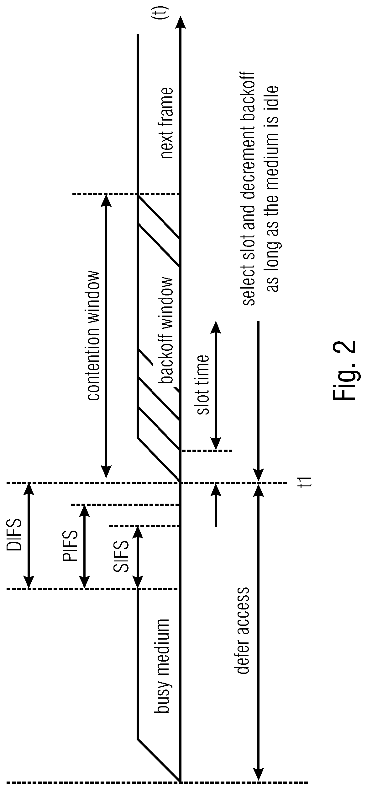 Patent US12101806 Figure 2 – NR-U wideband enhancements
