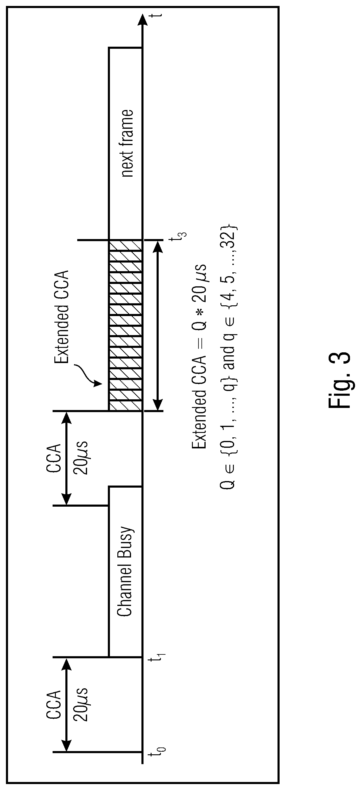 Patent US12101806 Figure 3 – NR-U wideband enhancements