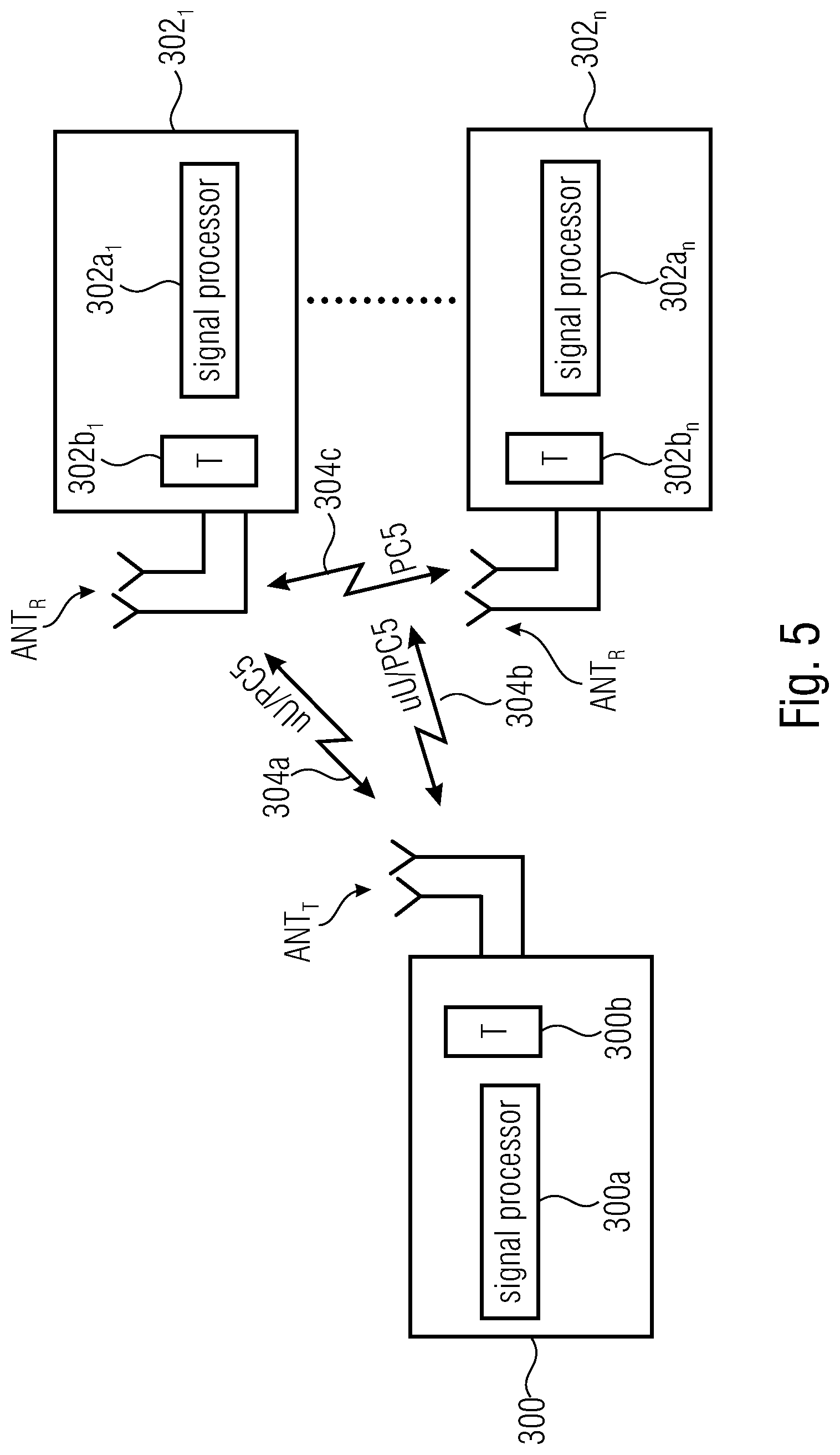 Patent US12101806 Figure 5 – NR-U wideband enhancements