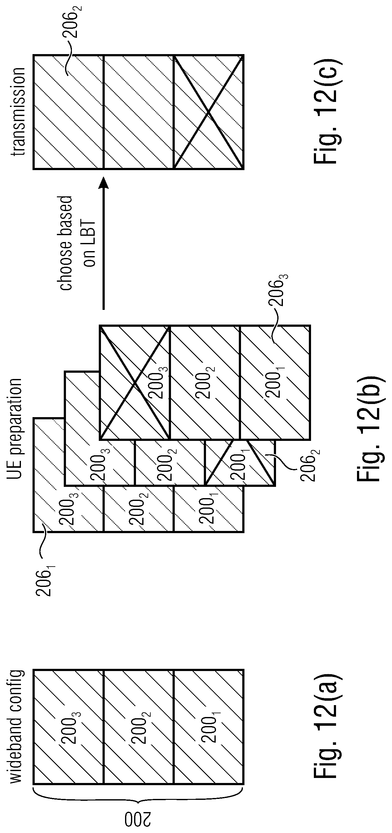 Patent US12101806 Figure 13 – NR-U wideband enhancements