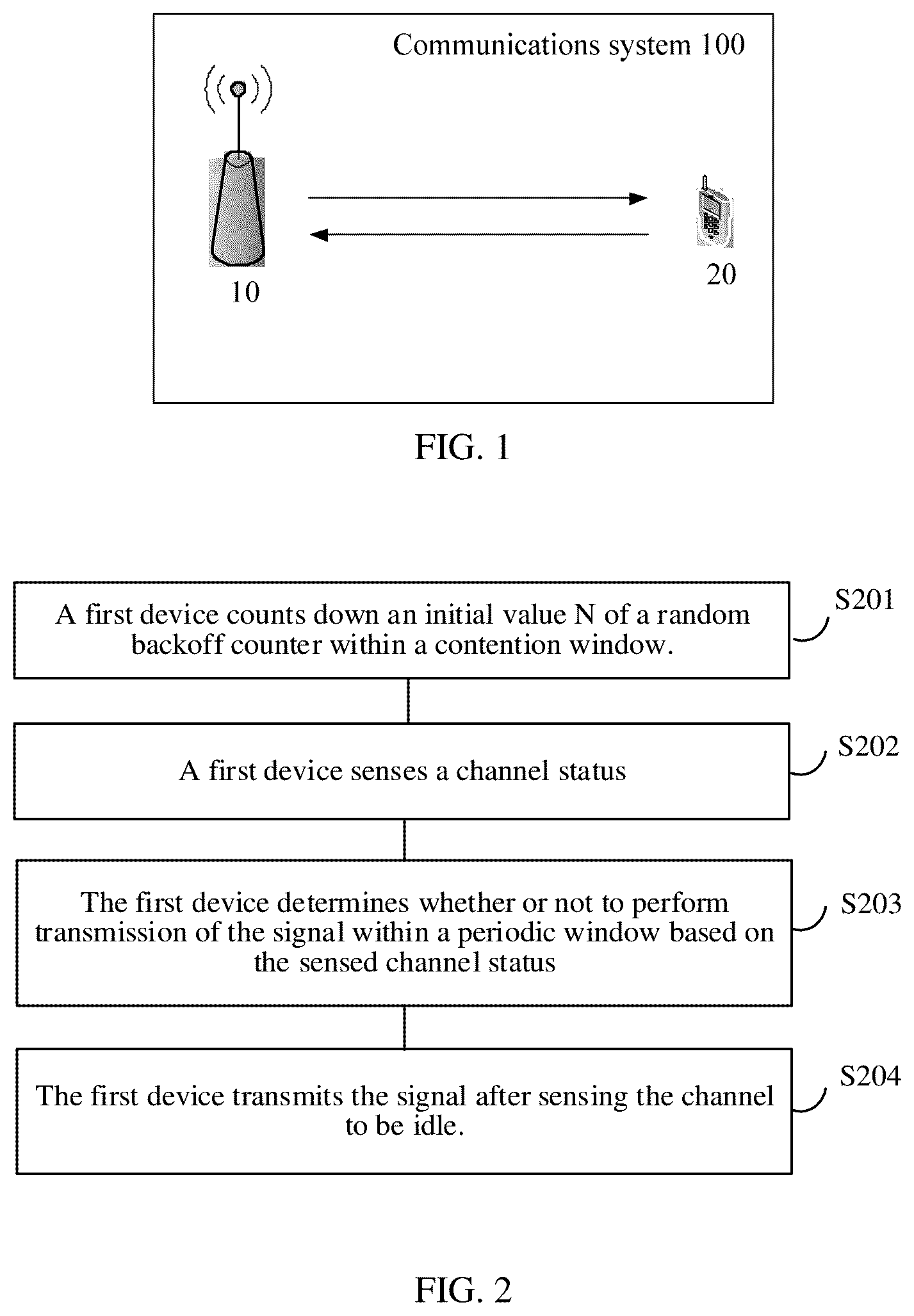 Patent US12101807 Figure 1 – Channel access method and apparatus for transmission of a signal in unlicensed spectrum