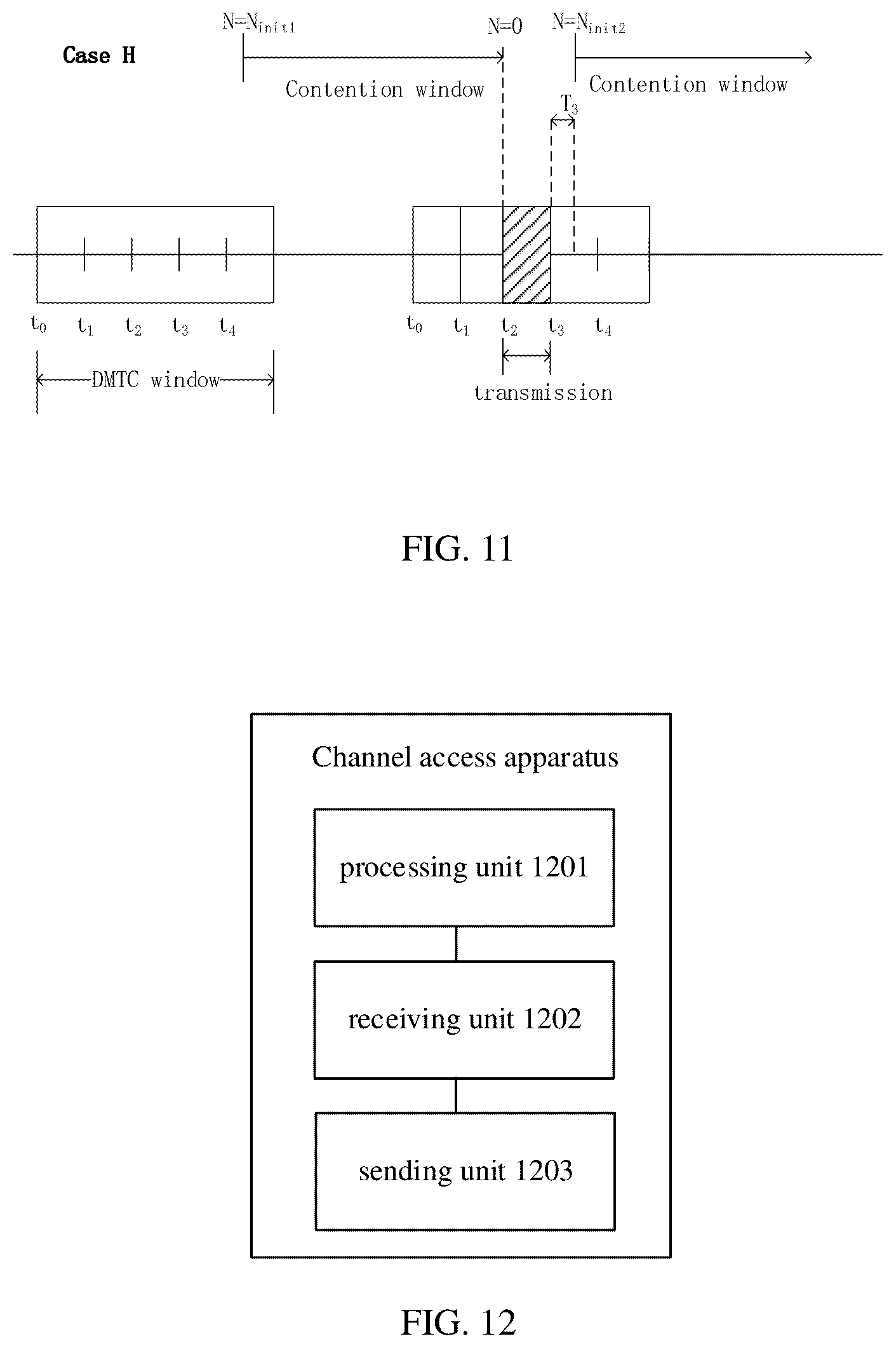 Patent US12101807 Figure 6 – Channel access method and apparatus for transmission of a signal in unlicensed spectrum