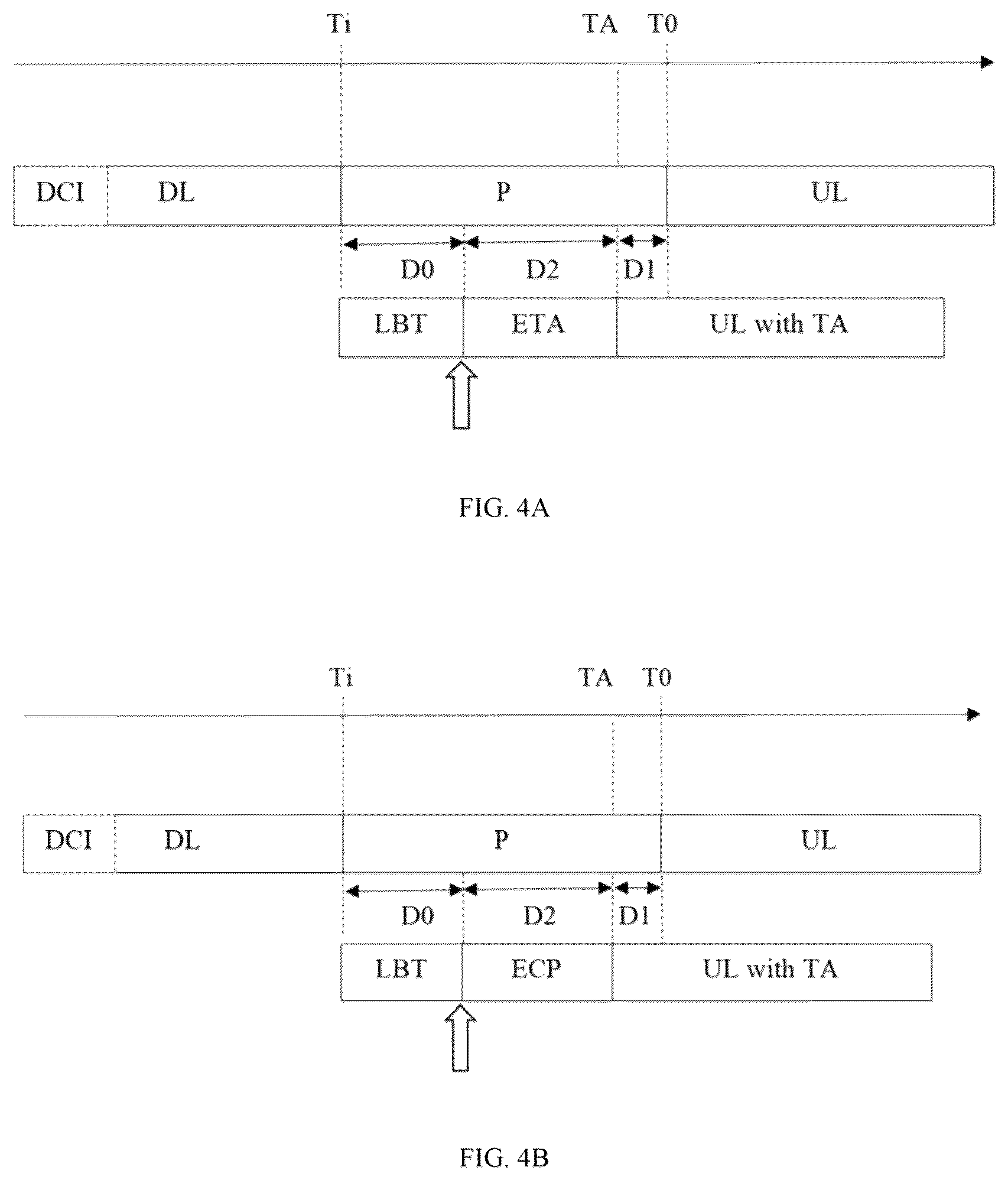 Patent US12101808 Figure 3 – Method and devices for performing uplink transmission in a shared downlink channel occupancy time