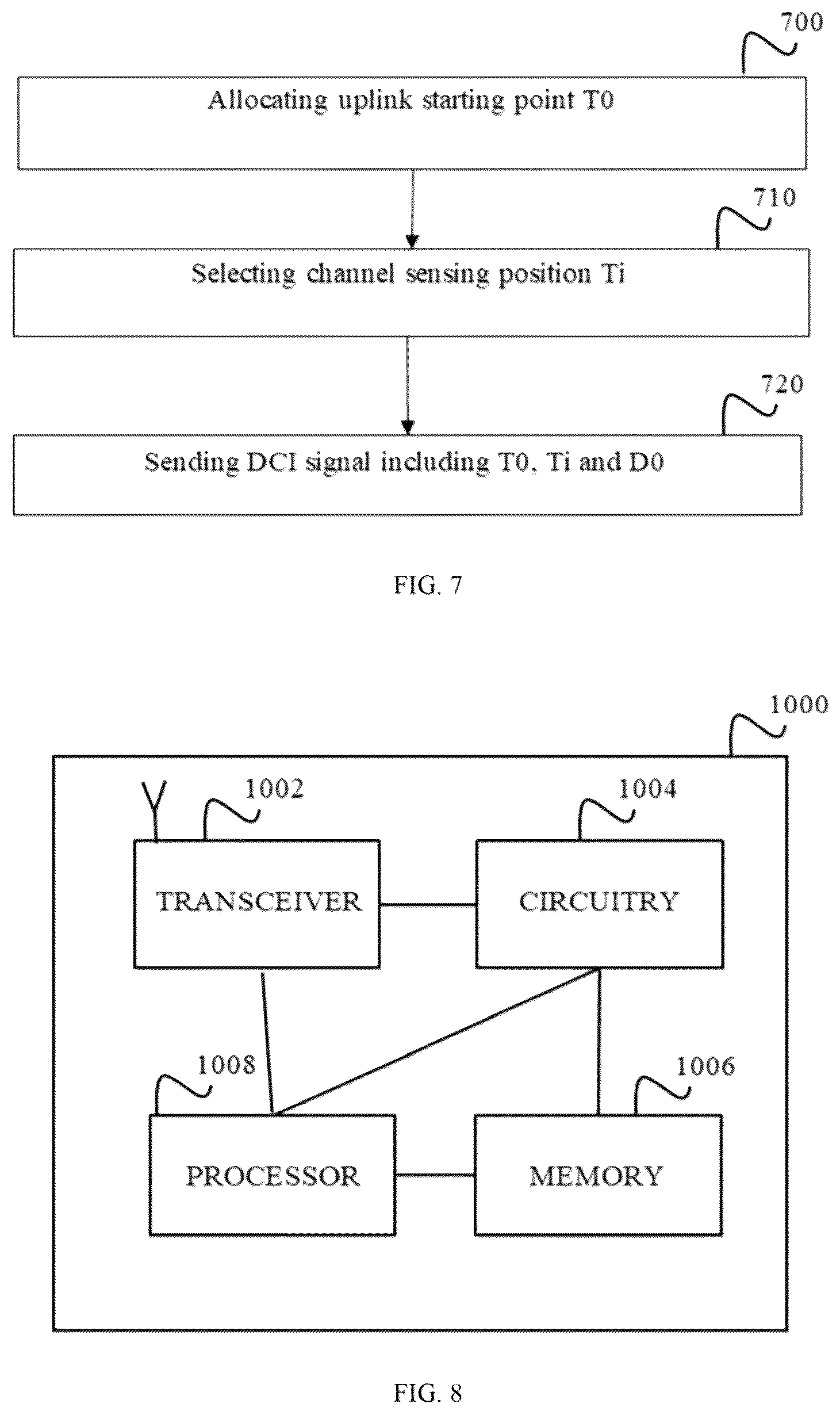 Patent US12101808 Figure 5 – Method and devices for performing uplink transmission in a shared downlink channel occupancy time
