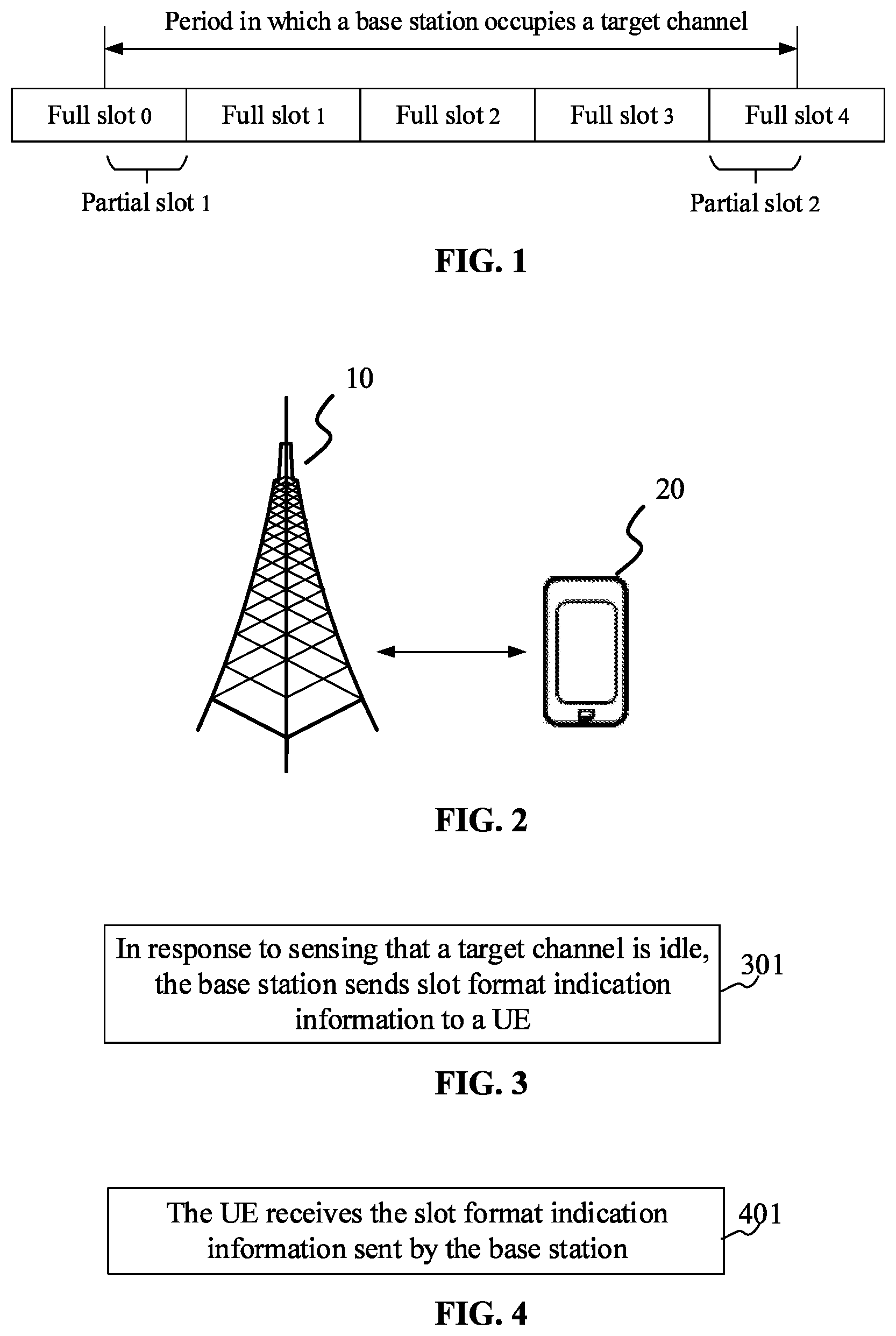 Patent US12101809 Figure 1 – Time slot format indication method, apparatus, equipment, and system, and storage medium