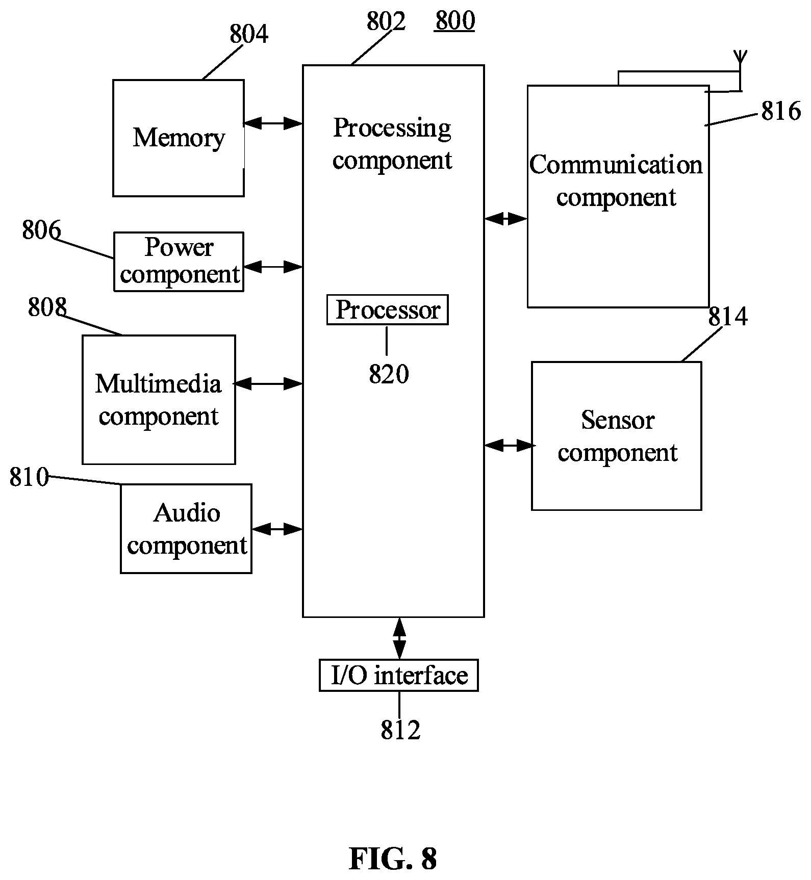 Patent US12101809 Figure 3 – Time slot format indication method, apparatus, equipment, and system, and storage medium
