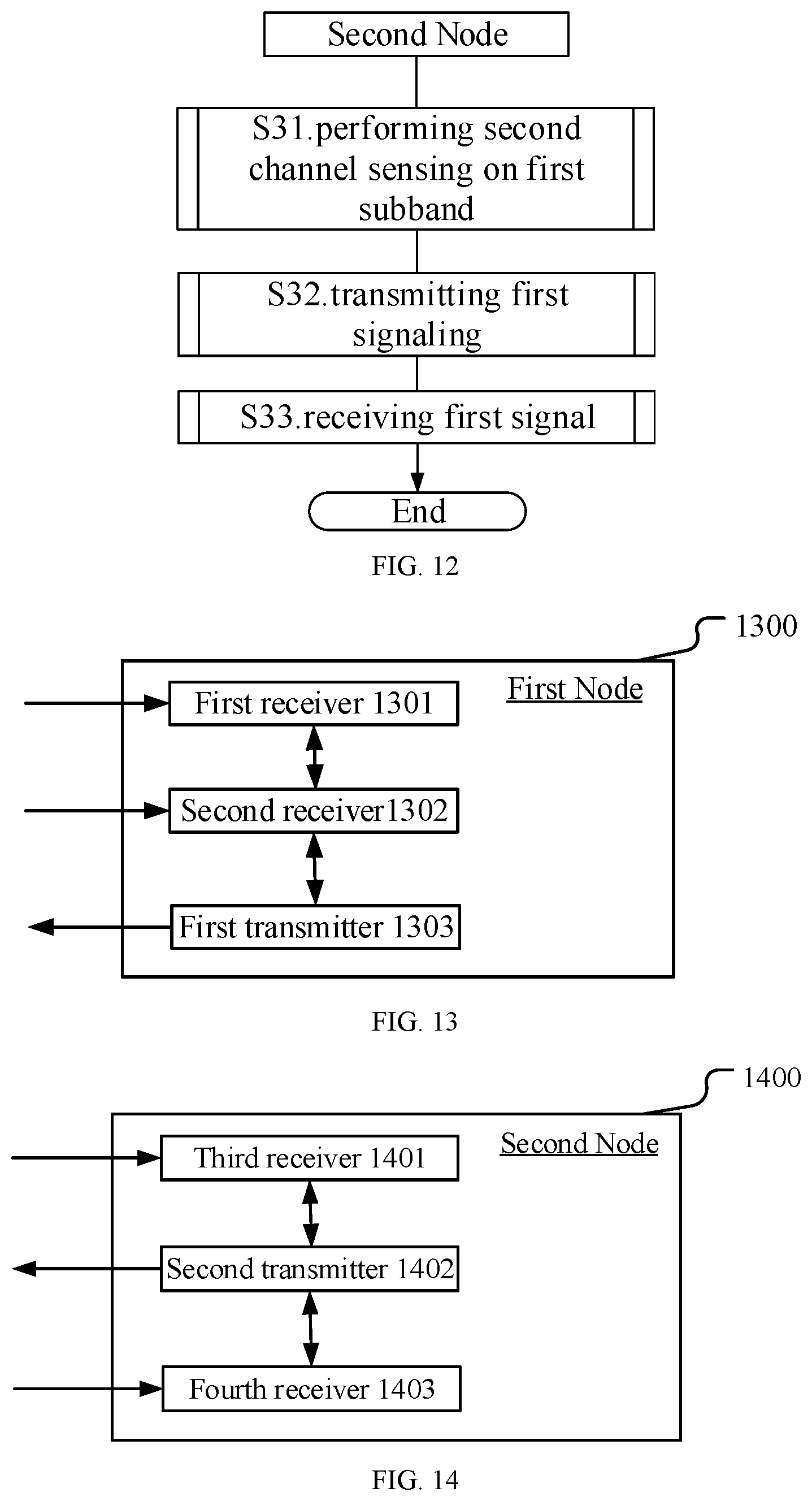 Patent US12101810 Figure 6 – Method and device in a node used for wireless communication