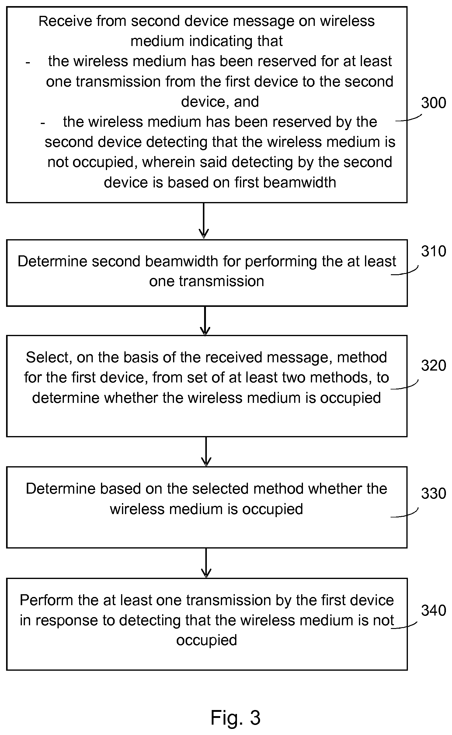 Patent US12101811 Figure 2 – Channel access for wireless communications