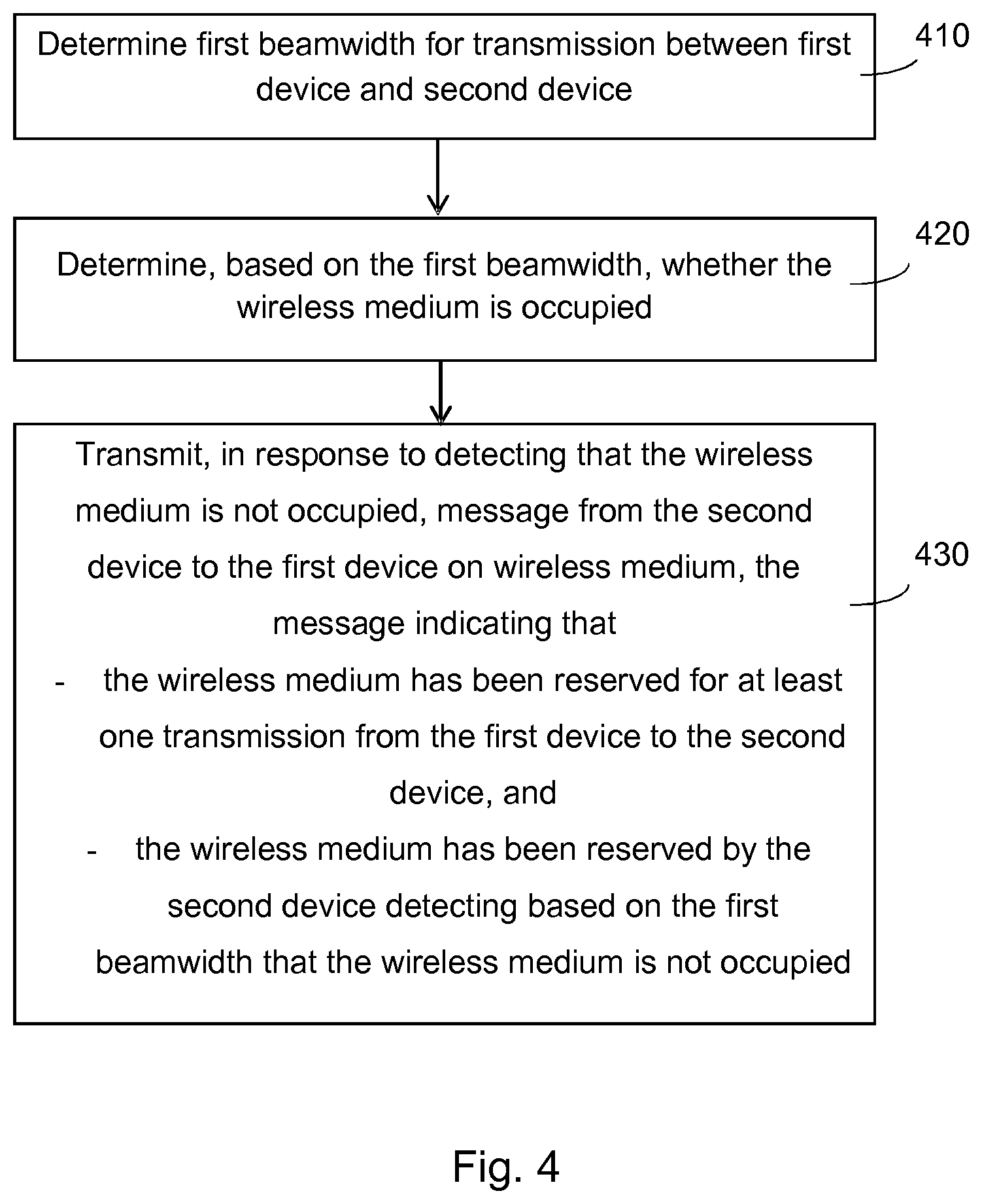 Patent US12101811 Figure 3 – Channel access for wireless communications