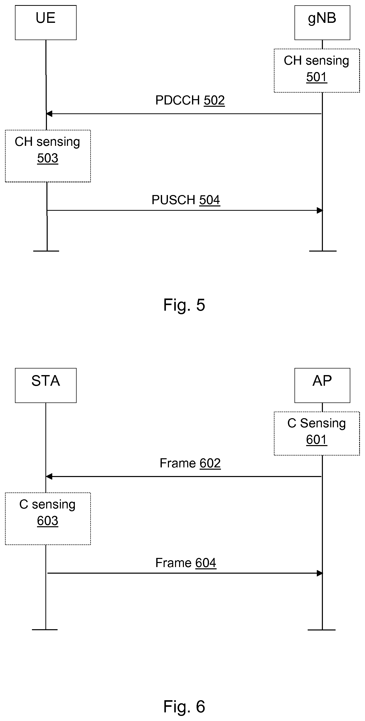 Patent US12101811 Figure 4 – Channel access for wireless communications
