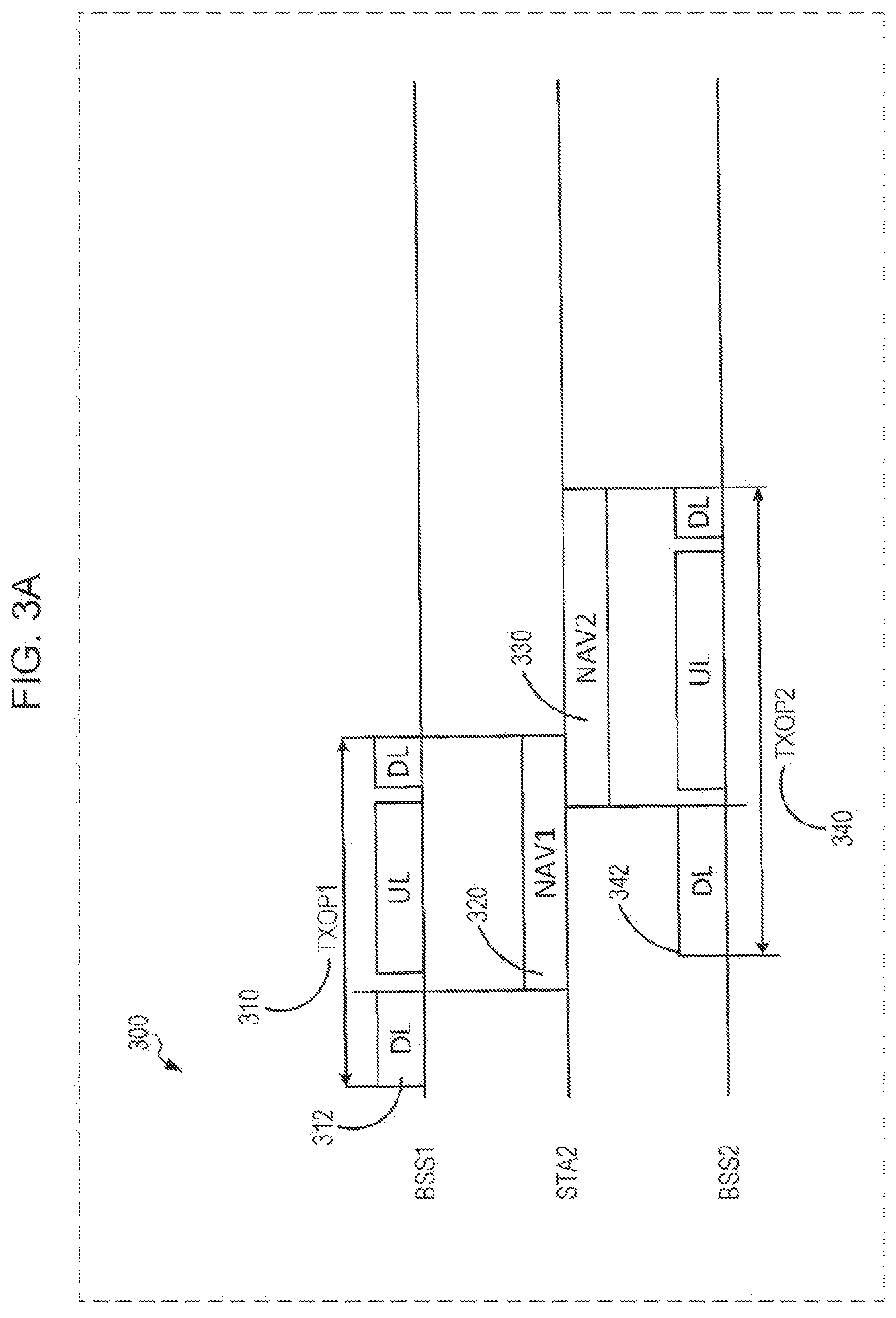 Patent US12101812 Figure 3 – Communication apparatus and communication method