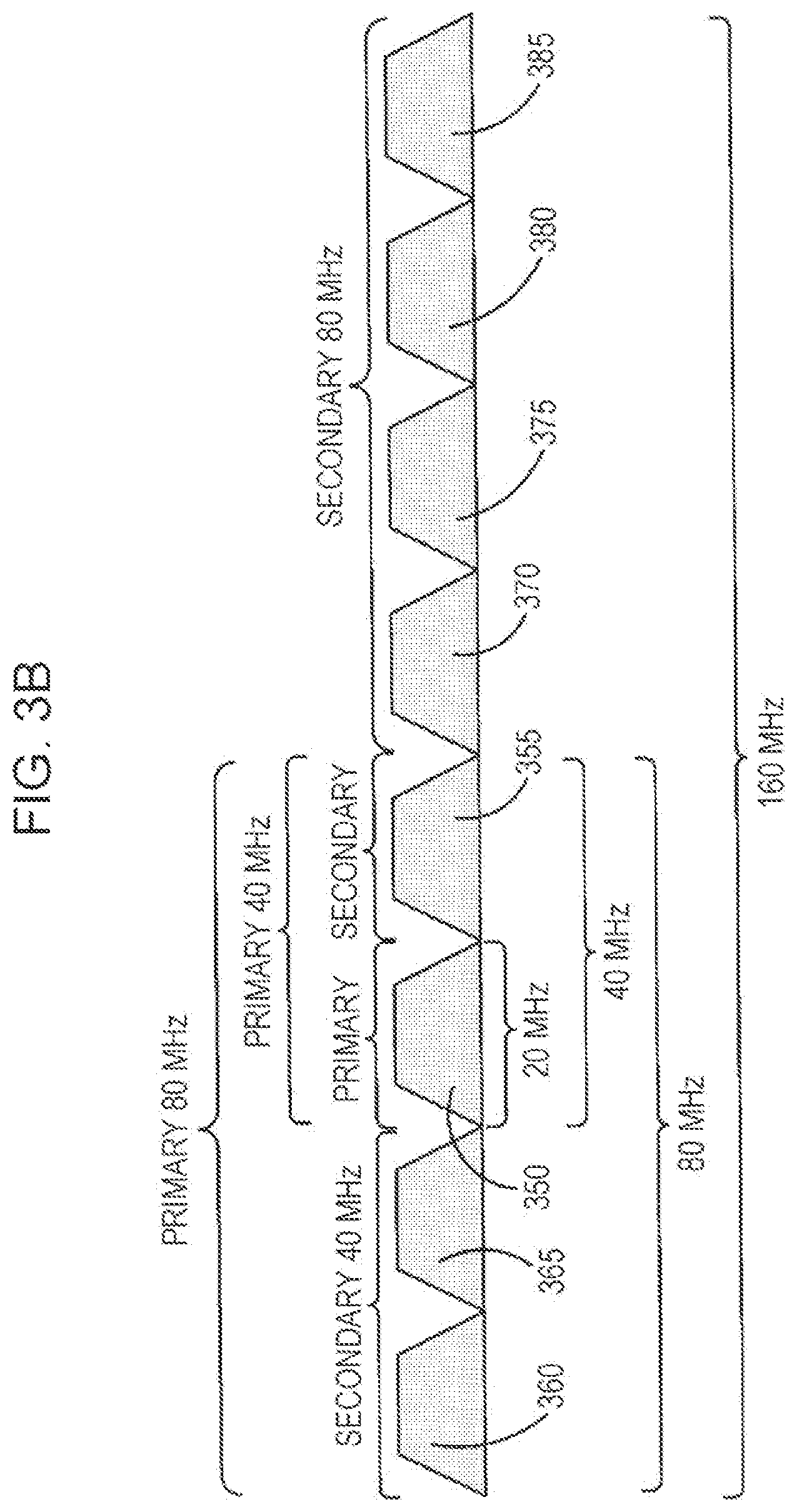 Patent US12101812 Figure 4 – Communication apparatus and communication method