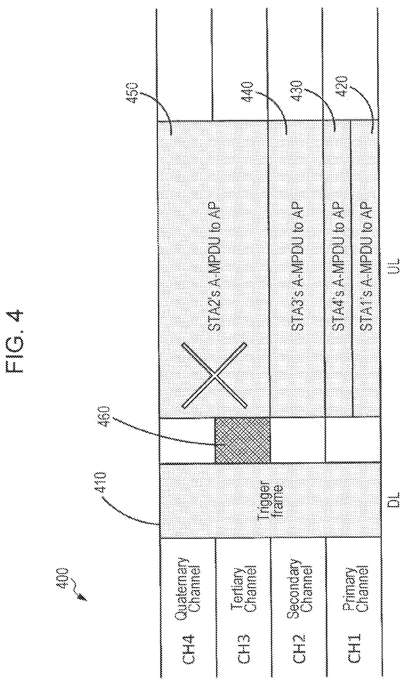 Patent US12101812 Figure 5 – Communication apparatus and communication method