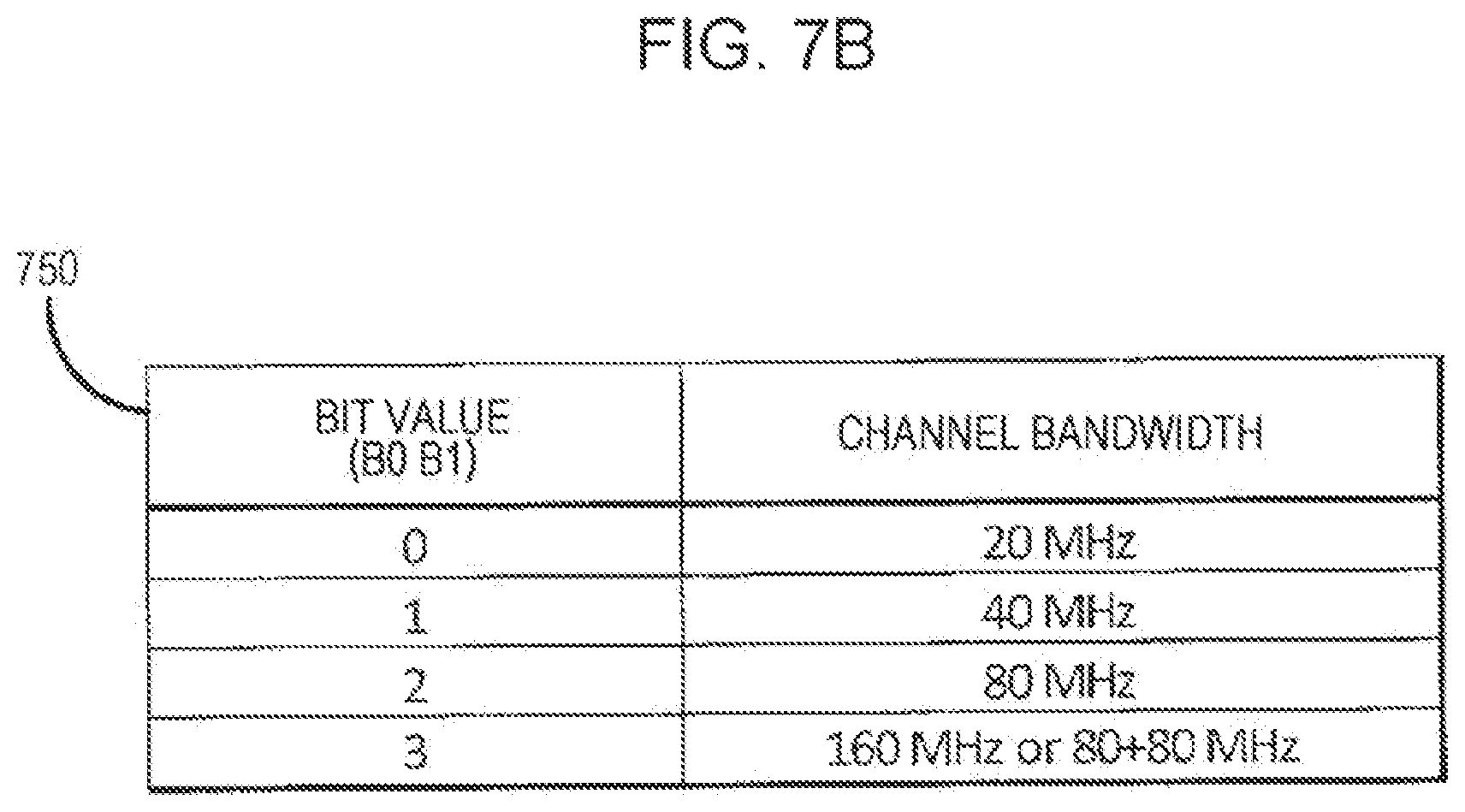 Patent US12101812 Figure 9 – Communication apparatus and communication method