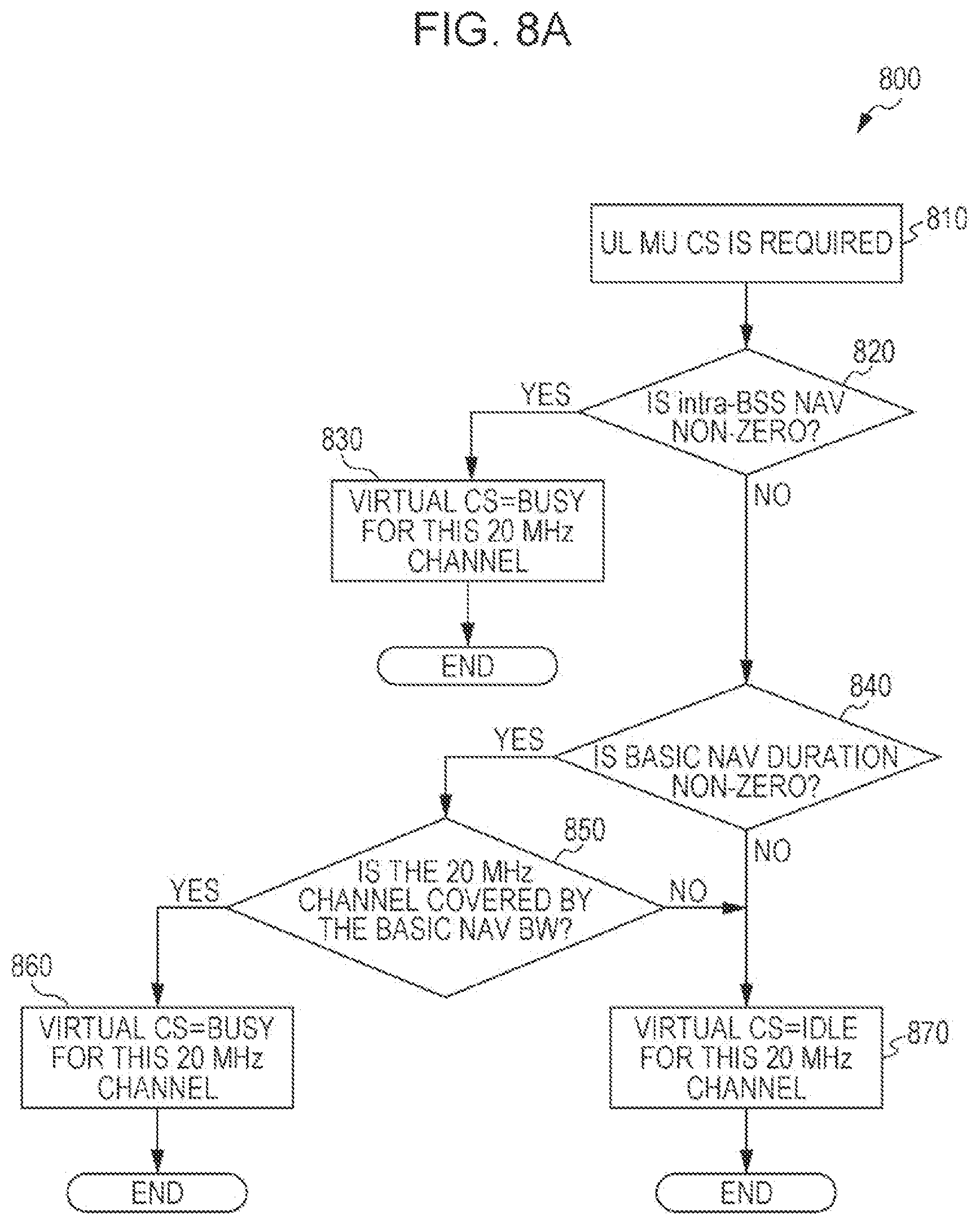 Patent US12101812 Figure 10 – Communication apparatus and communication method