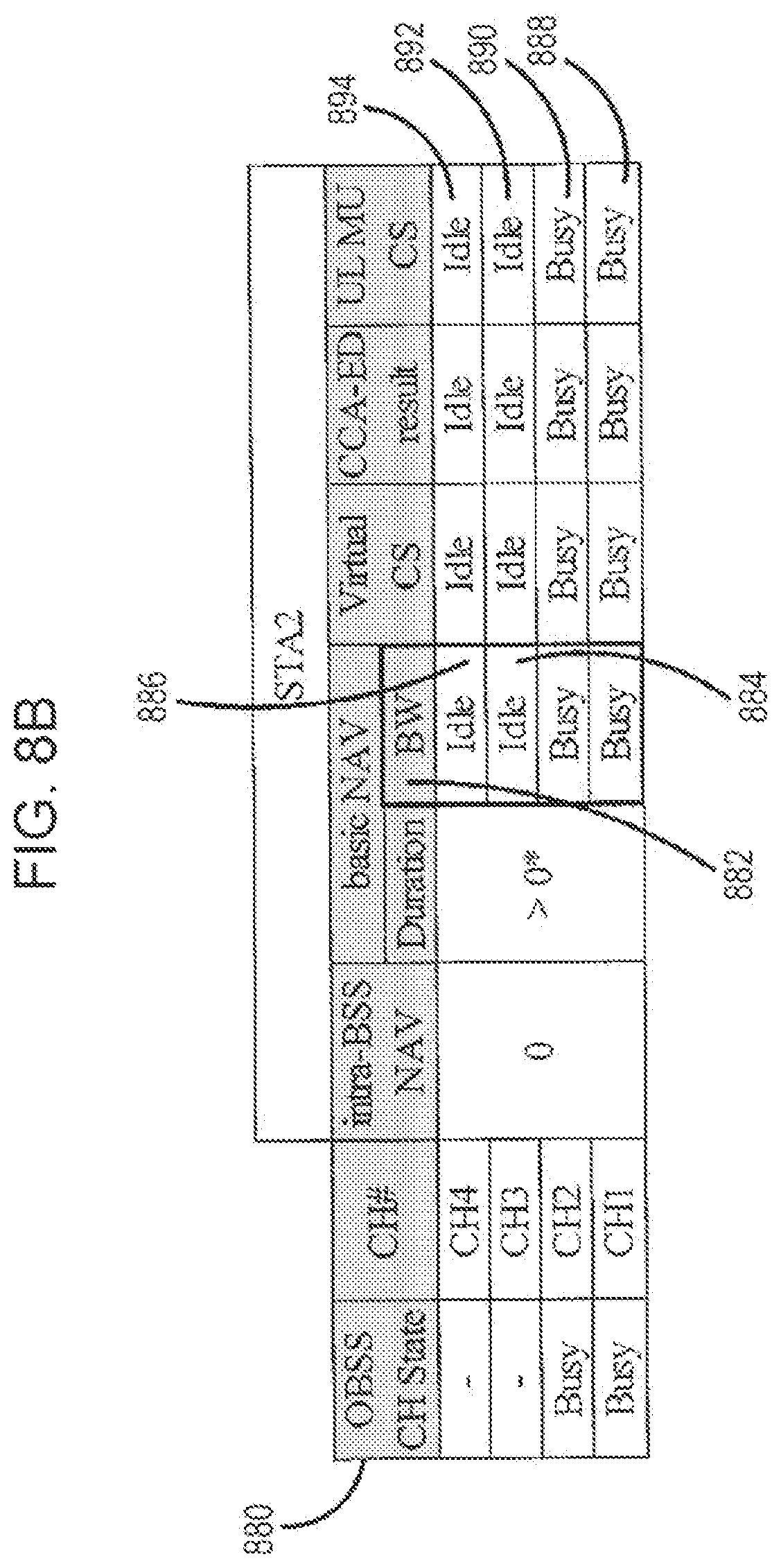 Patent US12101812 Figure 11 – Communication apparatus and communication method