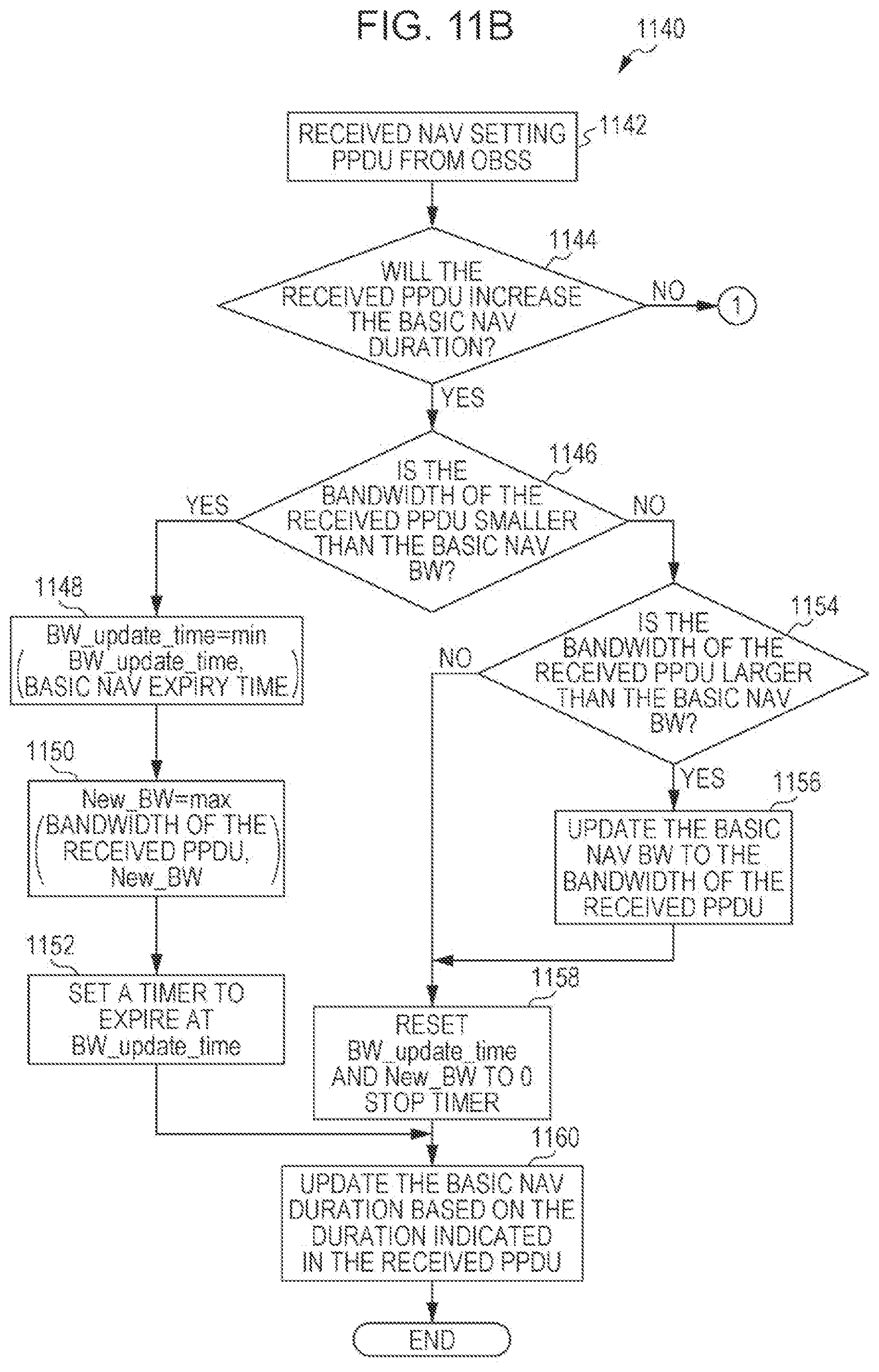 Patent US12101812 Figure 16 – Communication apparatus and communication method