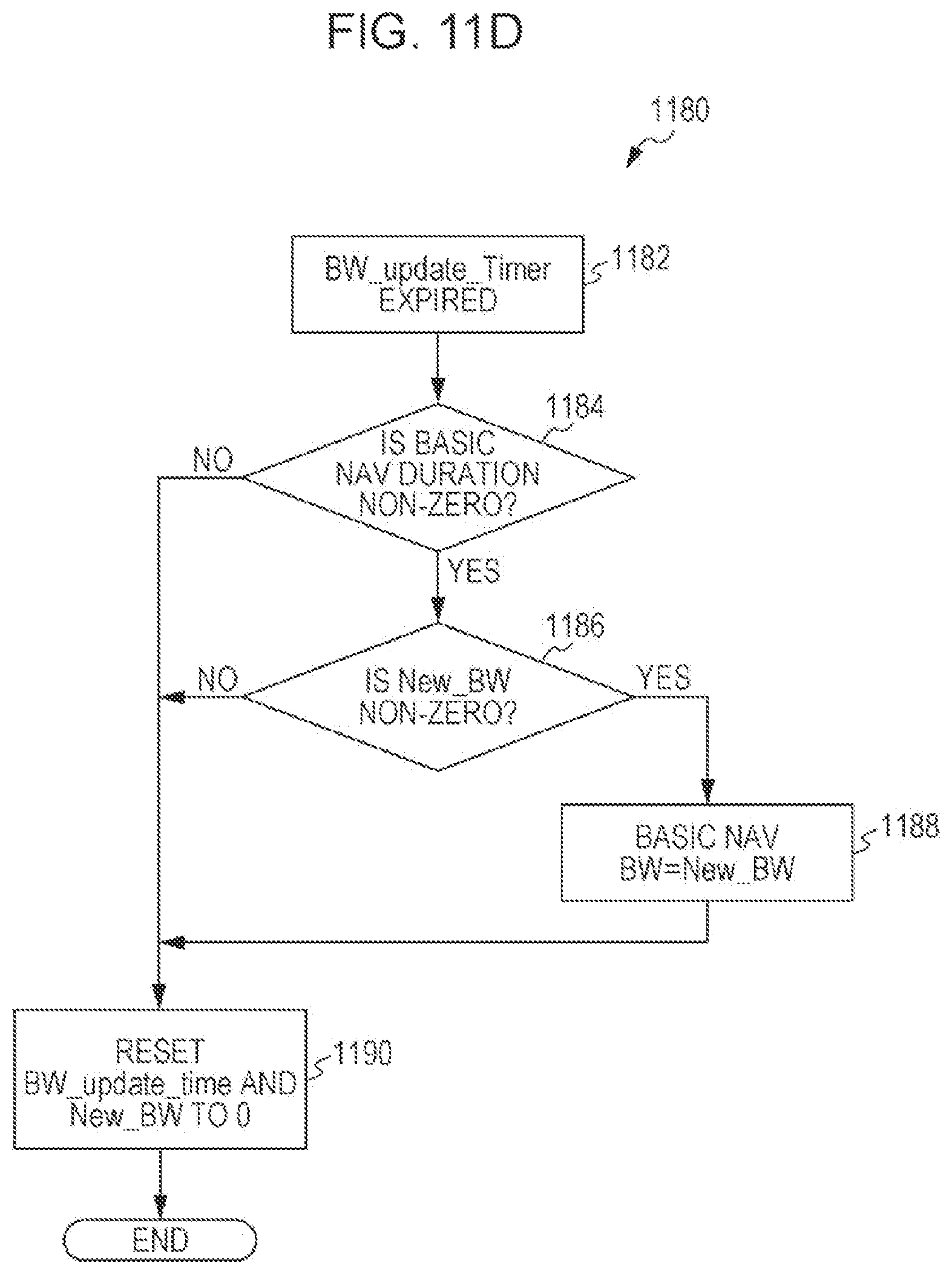 Patent US12101812 Figure 18 – Communication apparatus and communication method