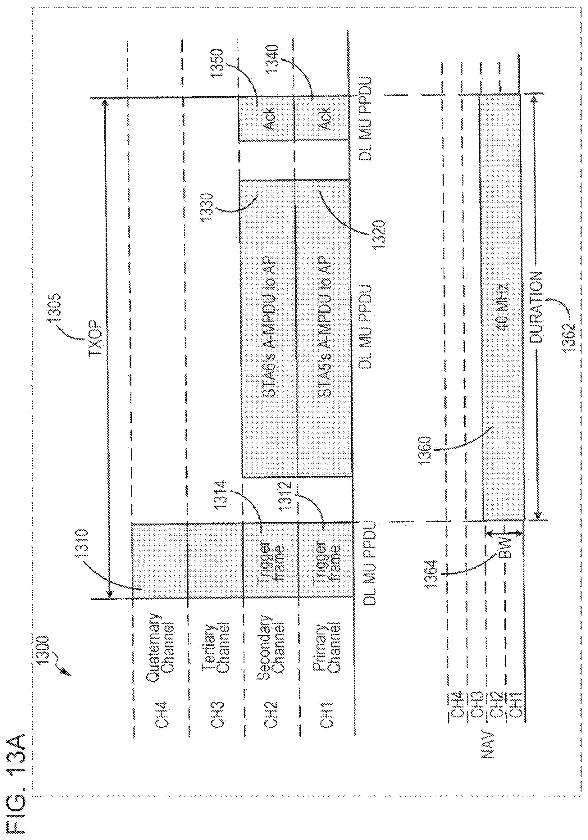 Patent US12101812 Figure 20 – Communication apparatus and communication method