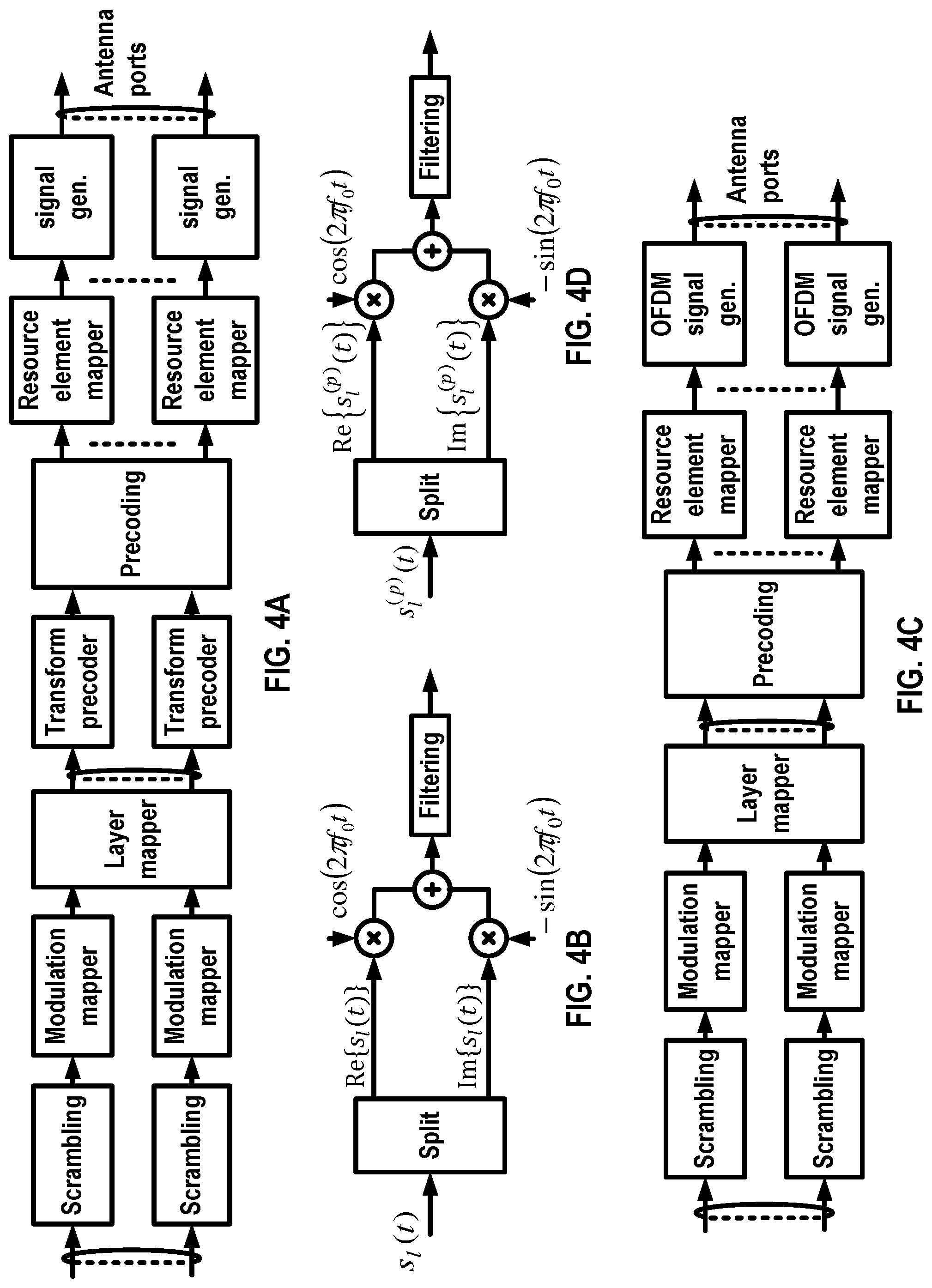 Patent US12101813 Figure 4 – Channel occupancy time duration for cell starting from downlink control information slot