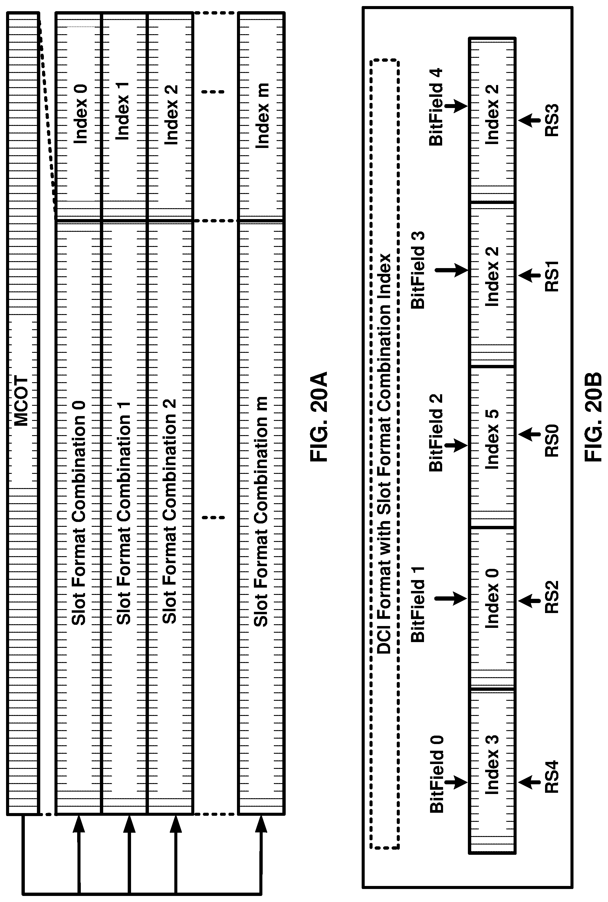 Patent US12101813 Figure 20 – Channel occupancy time duration for cell starting from downlink control information slot