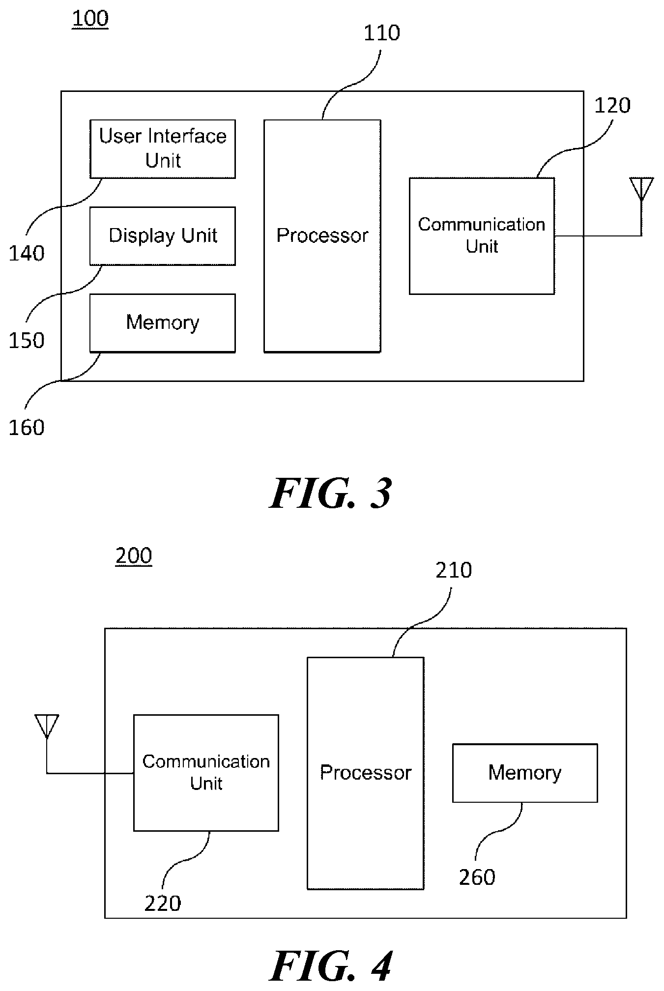 Patent US12101814 Figure 2 – Wireless communication method using shared TXOP, and wireless communication terminal using same