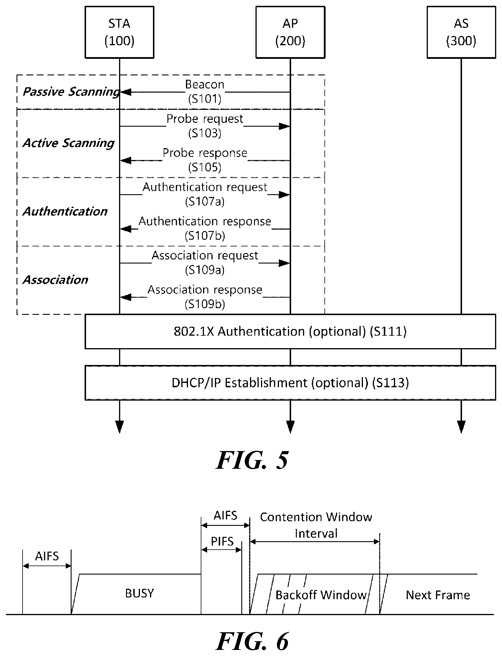 Patent US12101814 Figure 3 – Wireless communication method using shared TXOP, and wireless communication terminal using same
