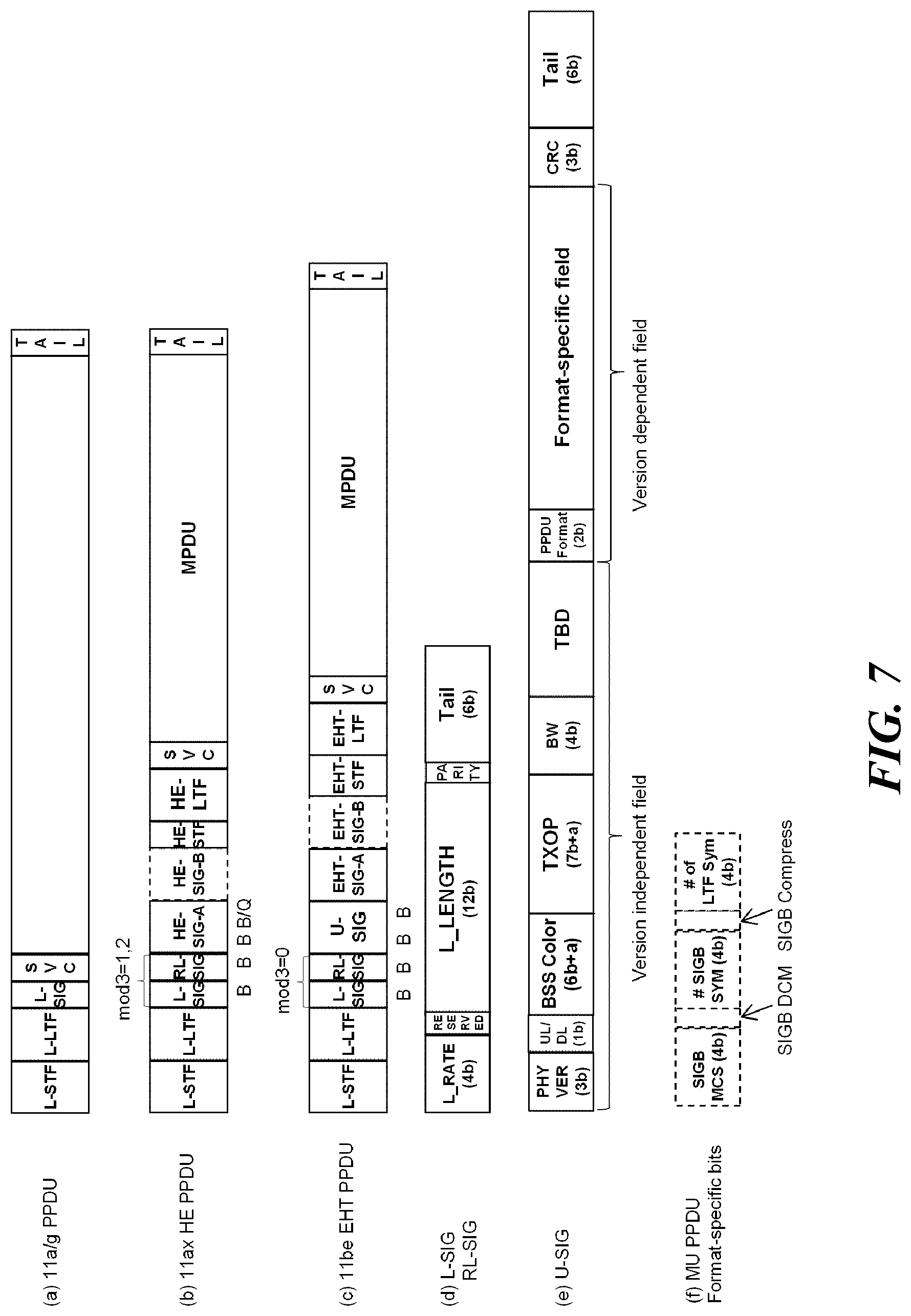 Patent US12101814 Figure 4 – Wireless communication method using shared TXOP, and wireless communication terminal using same