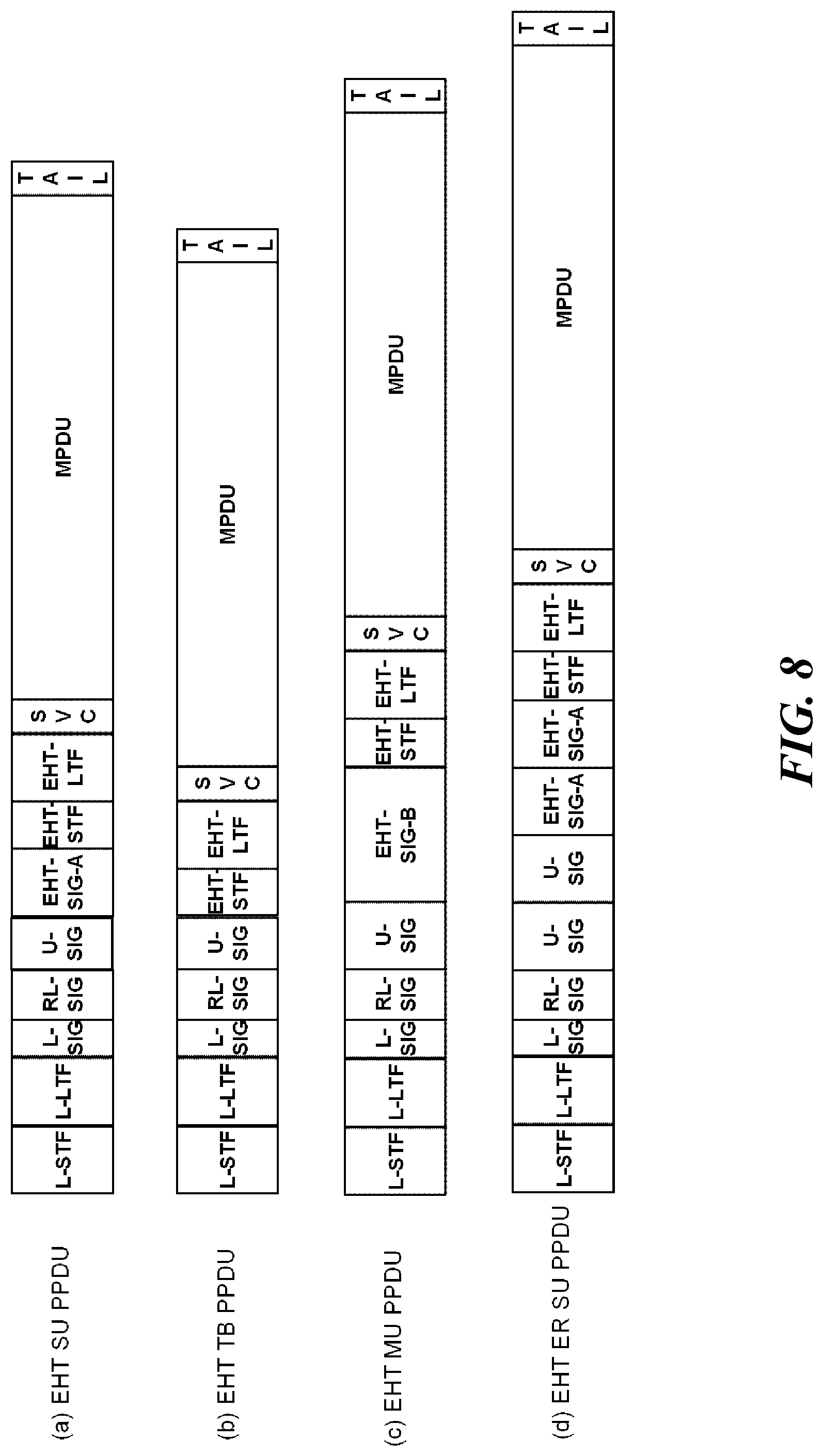 Patent US12101814 Figure 5 – Wireless communication method using shared TXOP, and wireless communication terminal using same