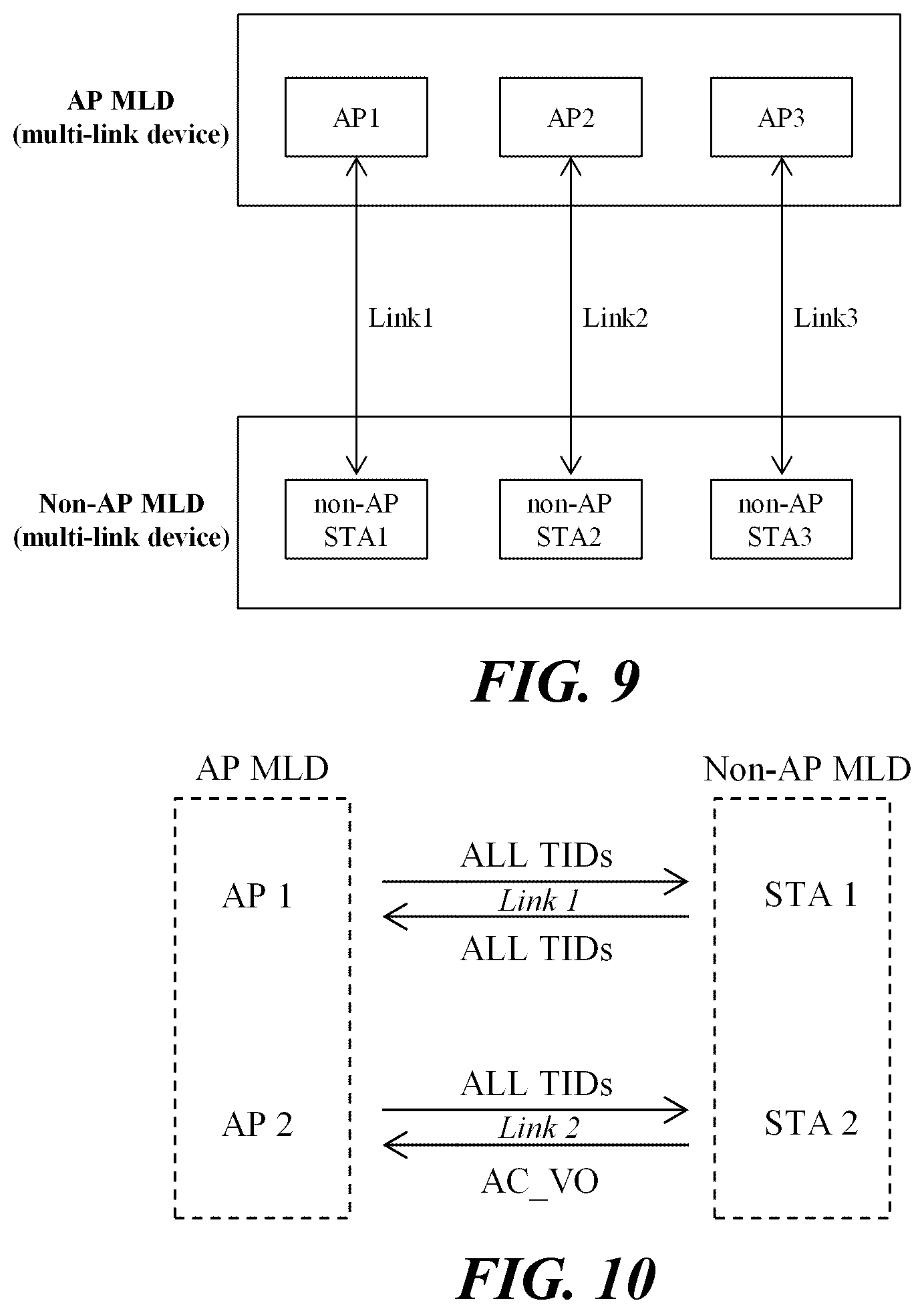 Patent US12101814 Figure 6 – Wireless communication method using shared TXOP, and wireless communication terminal using same