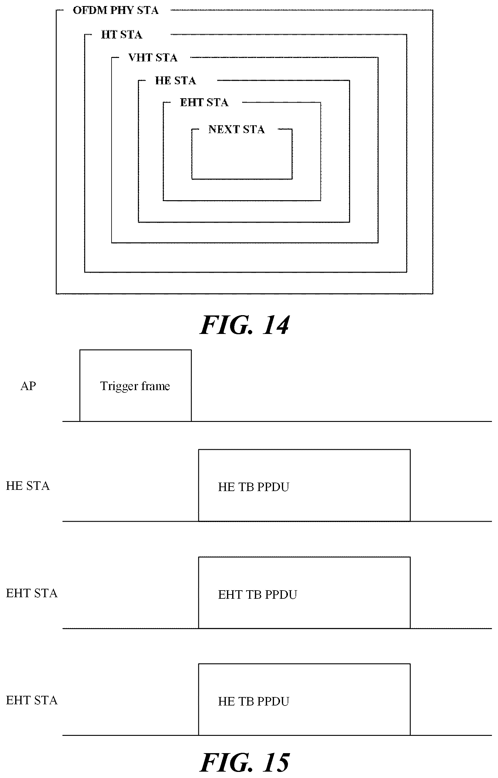 Patent US12101814 Figure 10 – Wireless communication method using shared TXOP, and wireless communication terminal using same