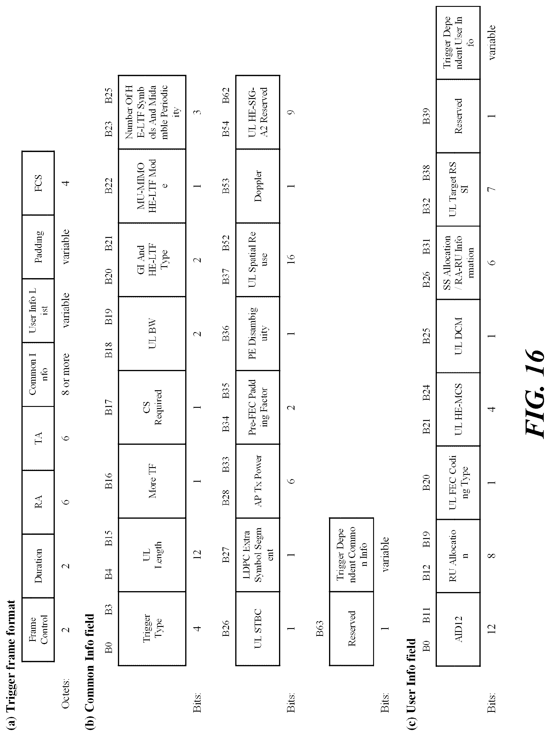Patent US12101814 Figure 11 – Wireless communication method using shared TXOP, and wireless communication terminal using same