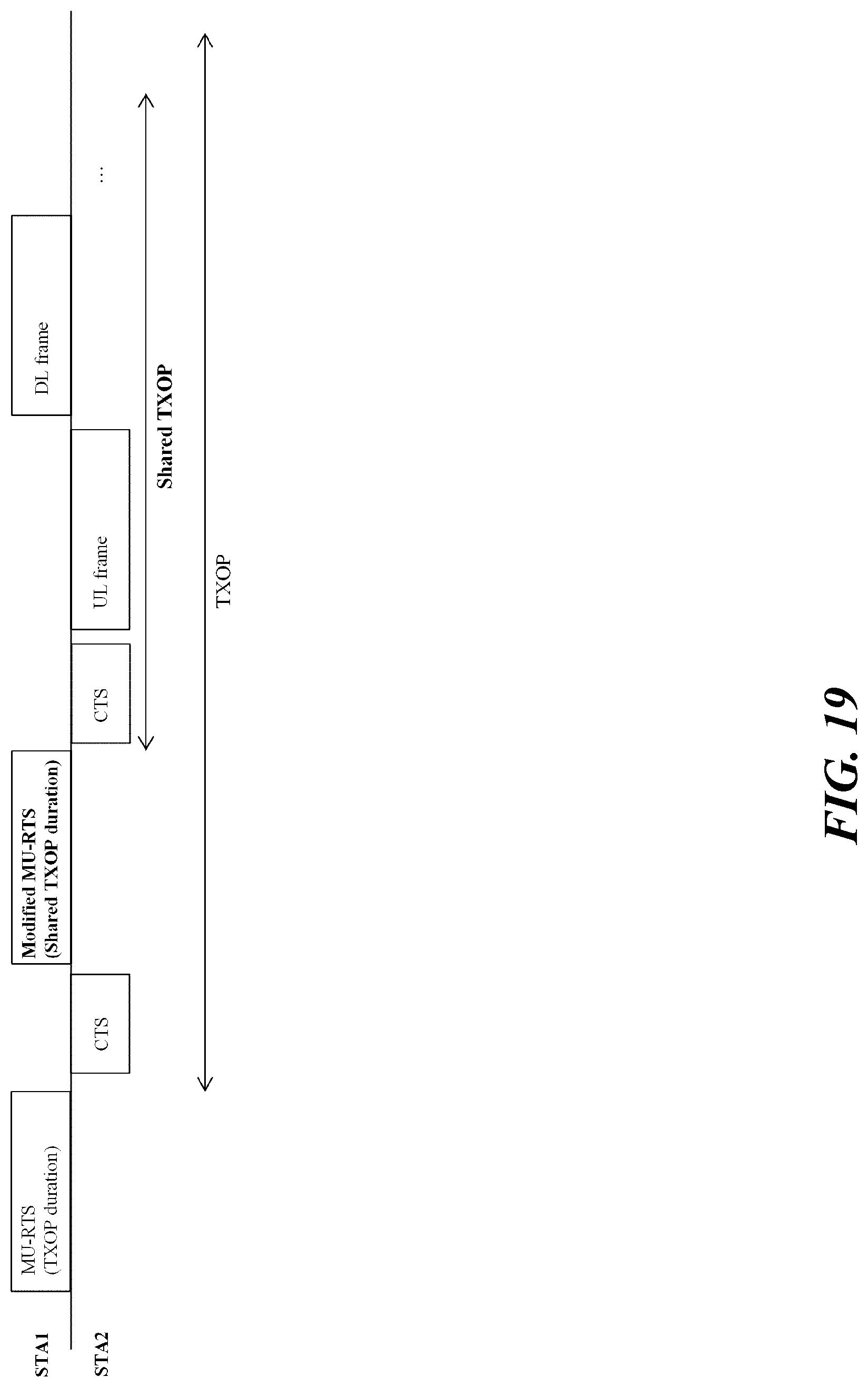 Patent US12101814 Figure 14 – Wireless communication method using shared TXOP, and wireless communication terminal using same