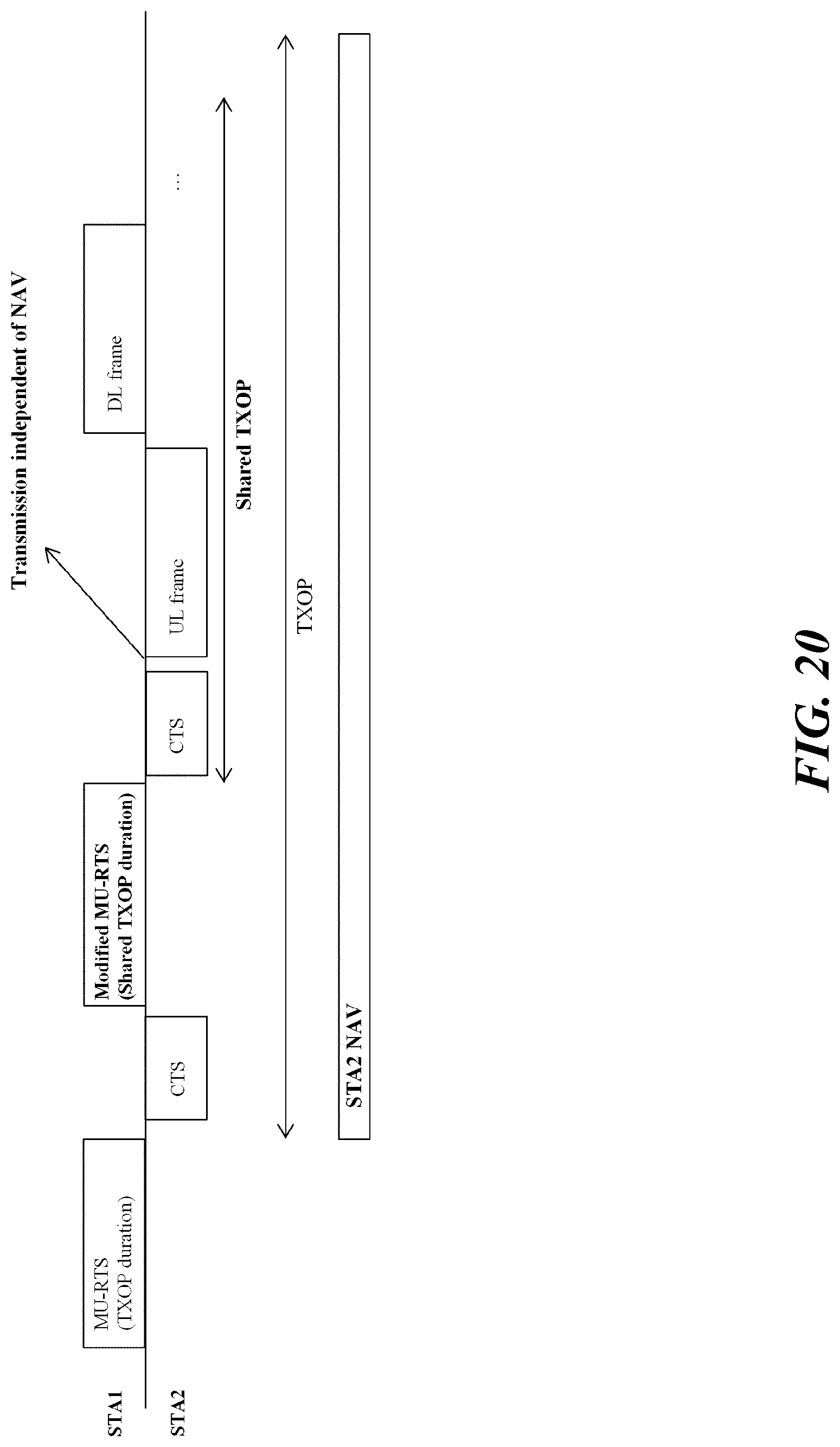 Patent US12101814 Figure 15 – Wireless communication method using shared TXOP, and wireless communication terminal using same