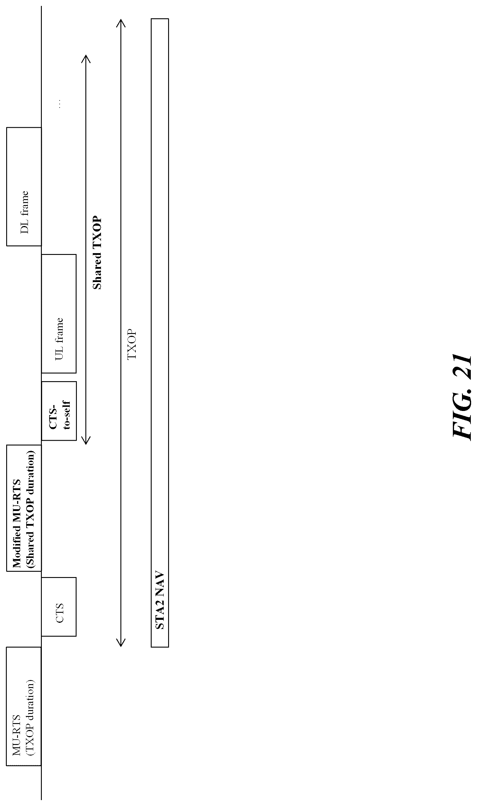 Patent US12101814 Figure 16 – Wireless communication method using shared TXOP, and wireless communication terminal using same